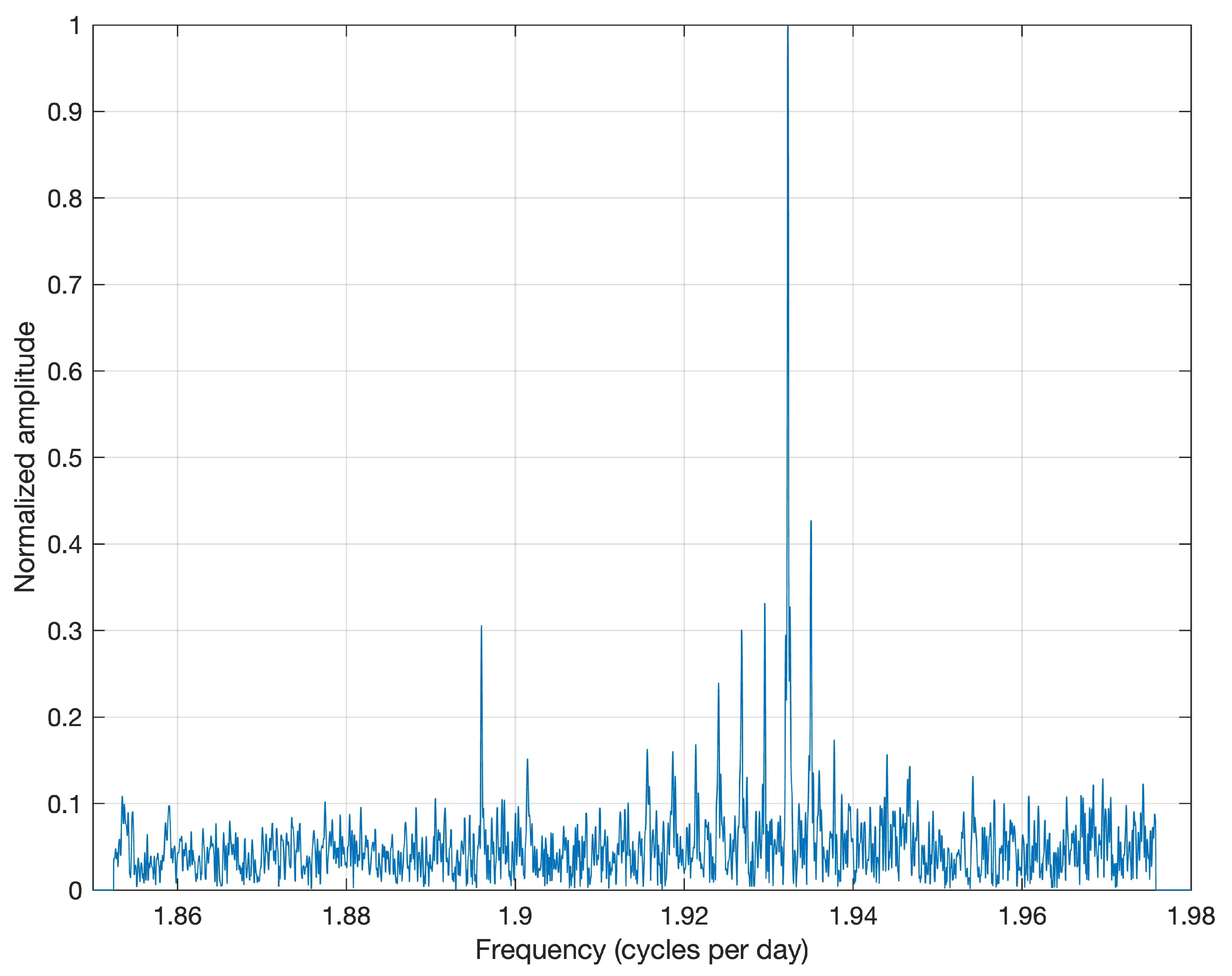 Atmosphere 16 01191 g001