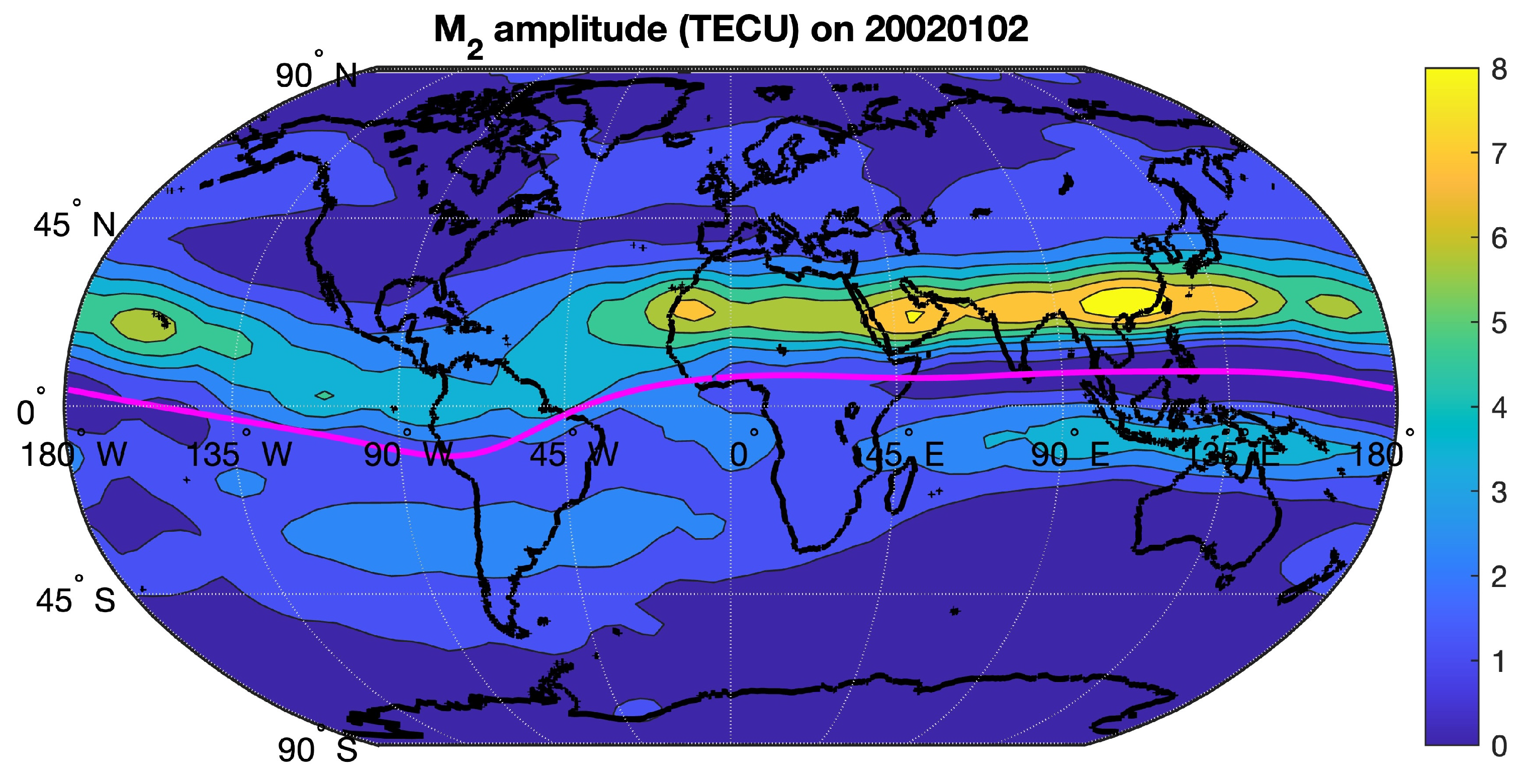 Atmosphere 16 01191 g006