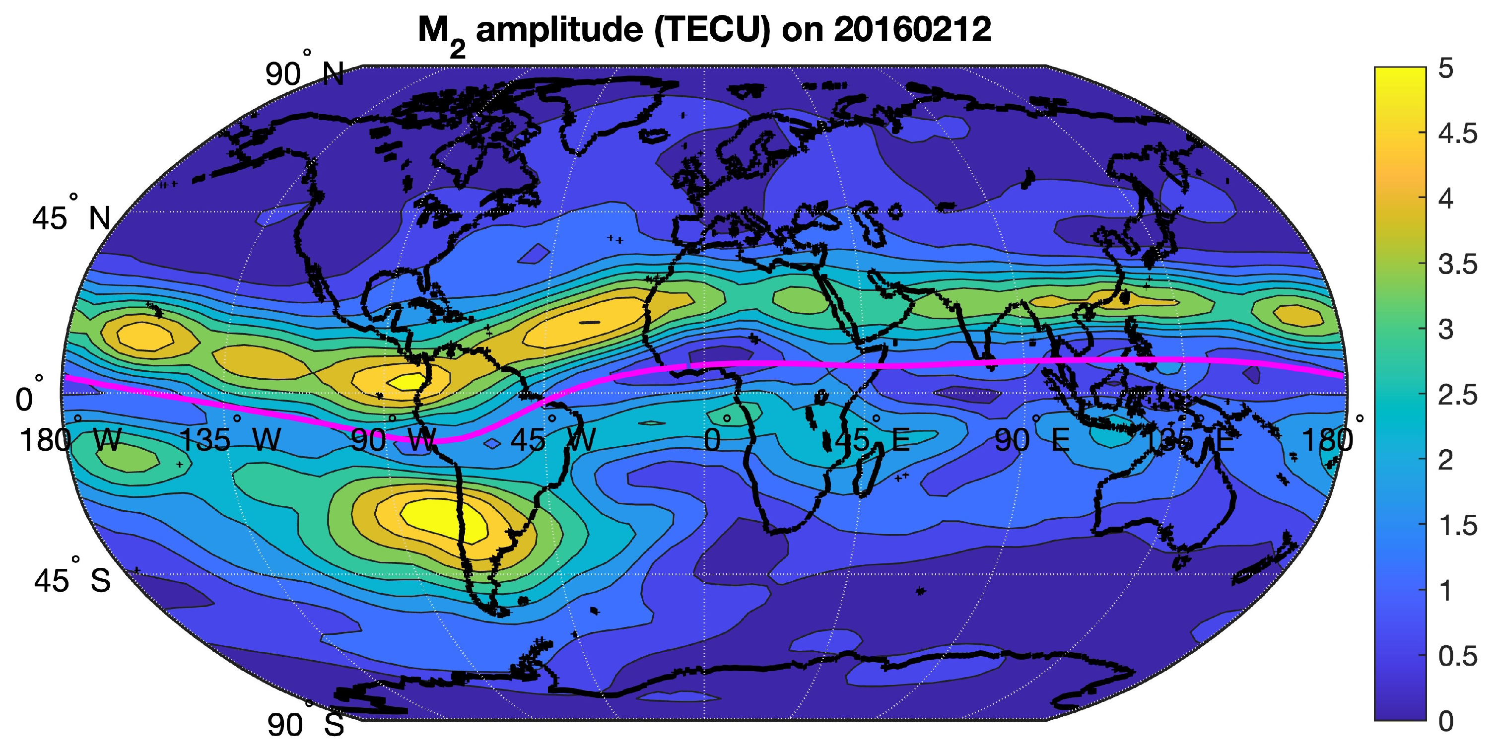 Atmosphere 16 01191 g007