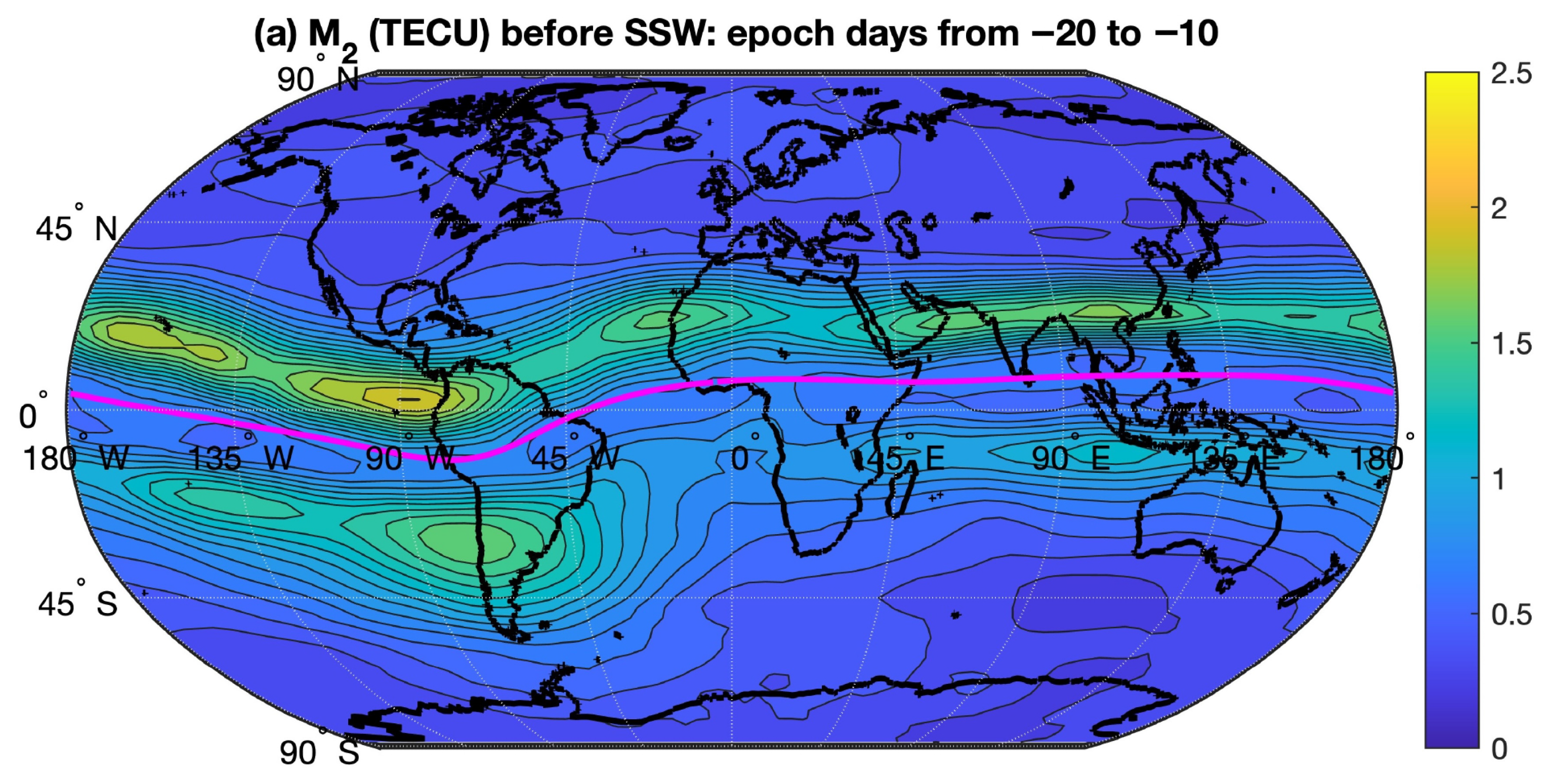 Atmosphere 16 01191 g008a