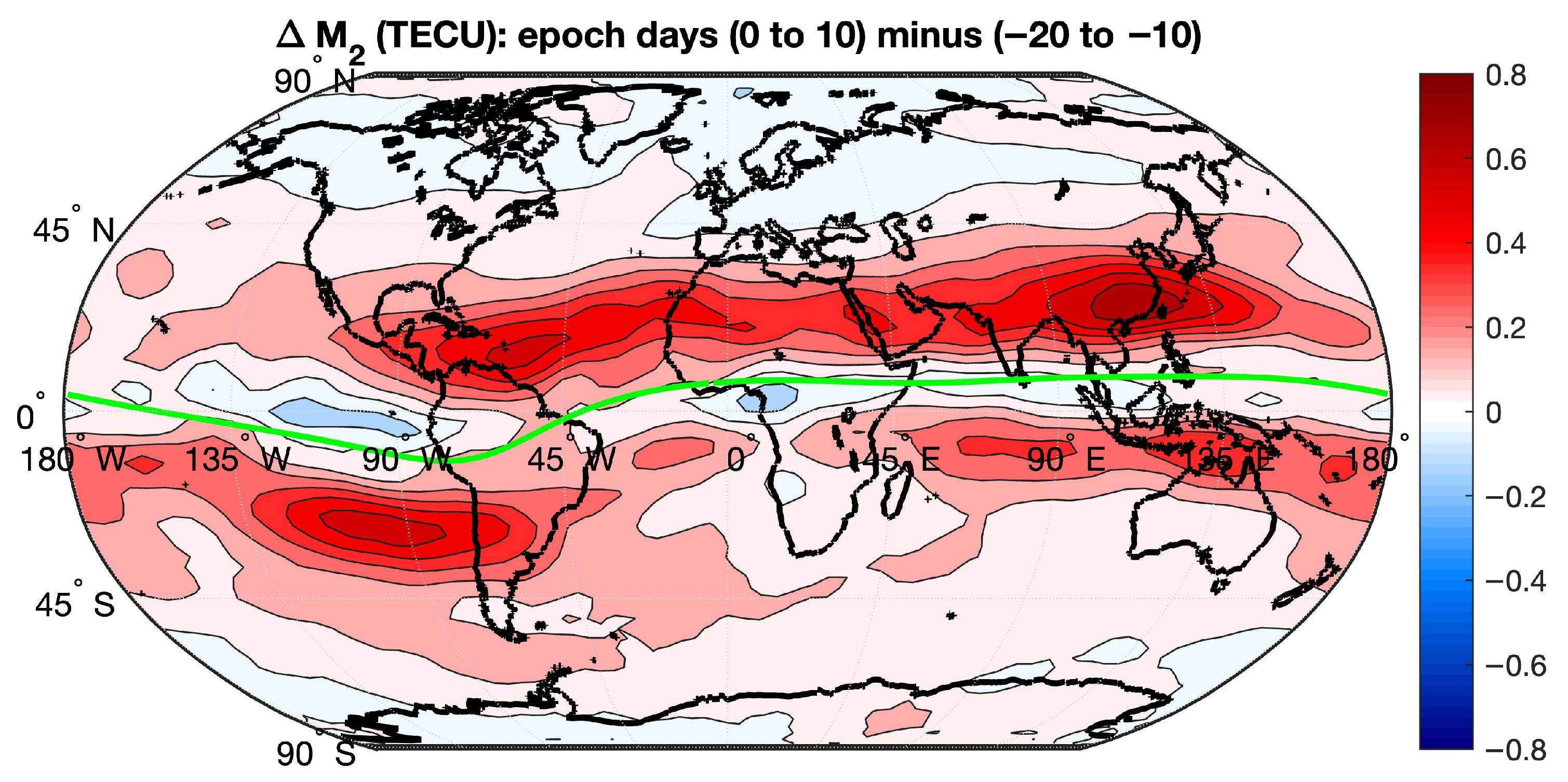 Atmosphere 16 01191 g009
