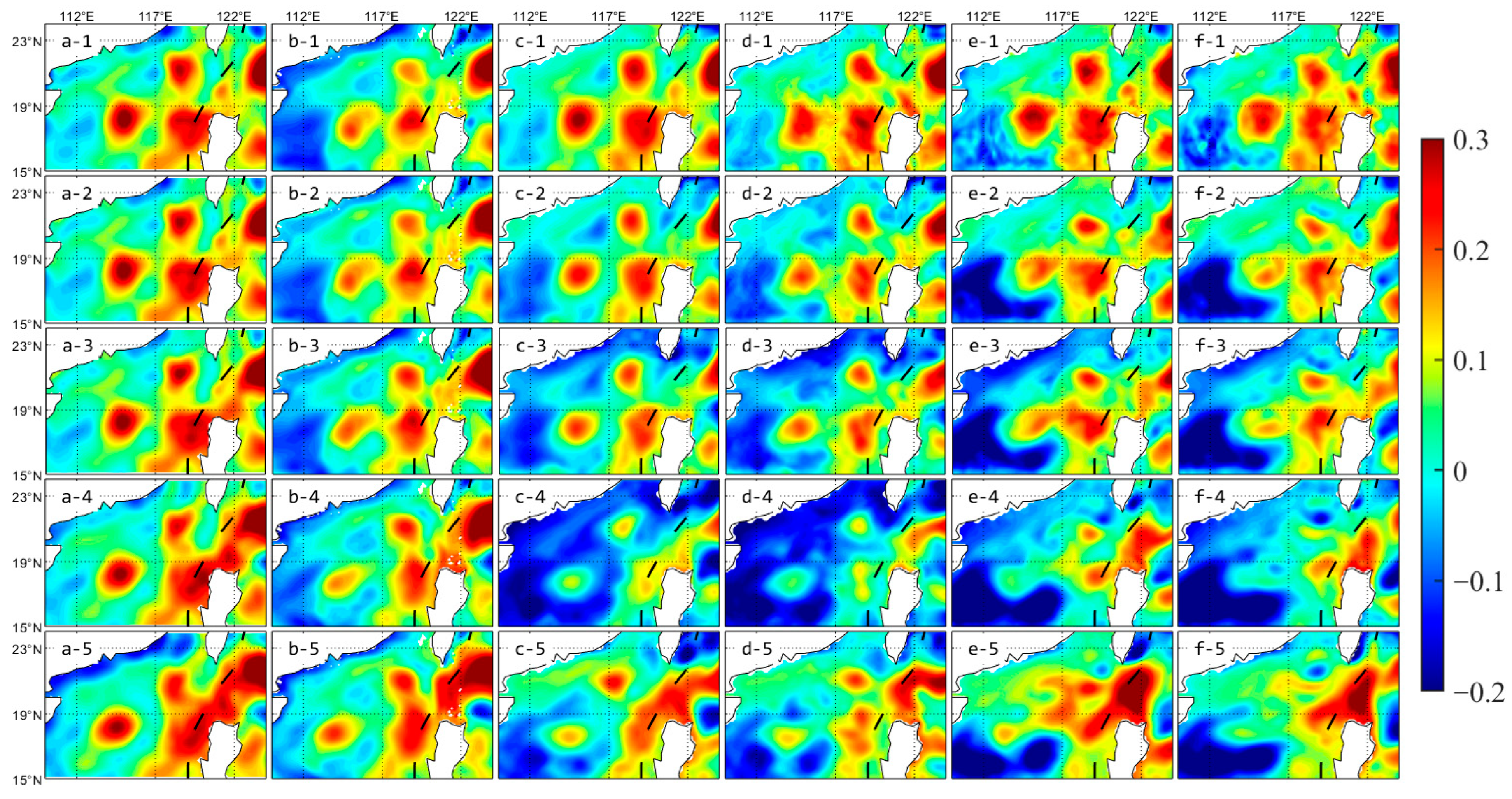 Atmosphere 16 01193 g006
