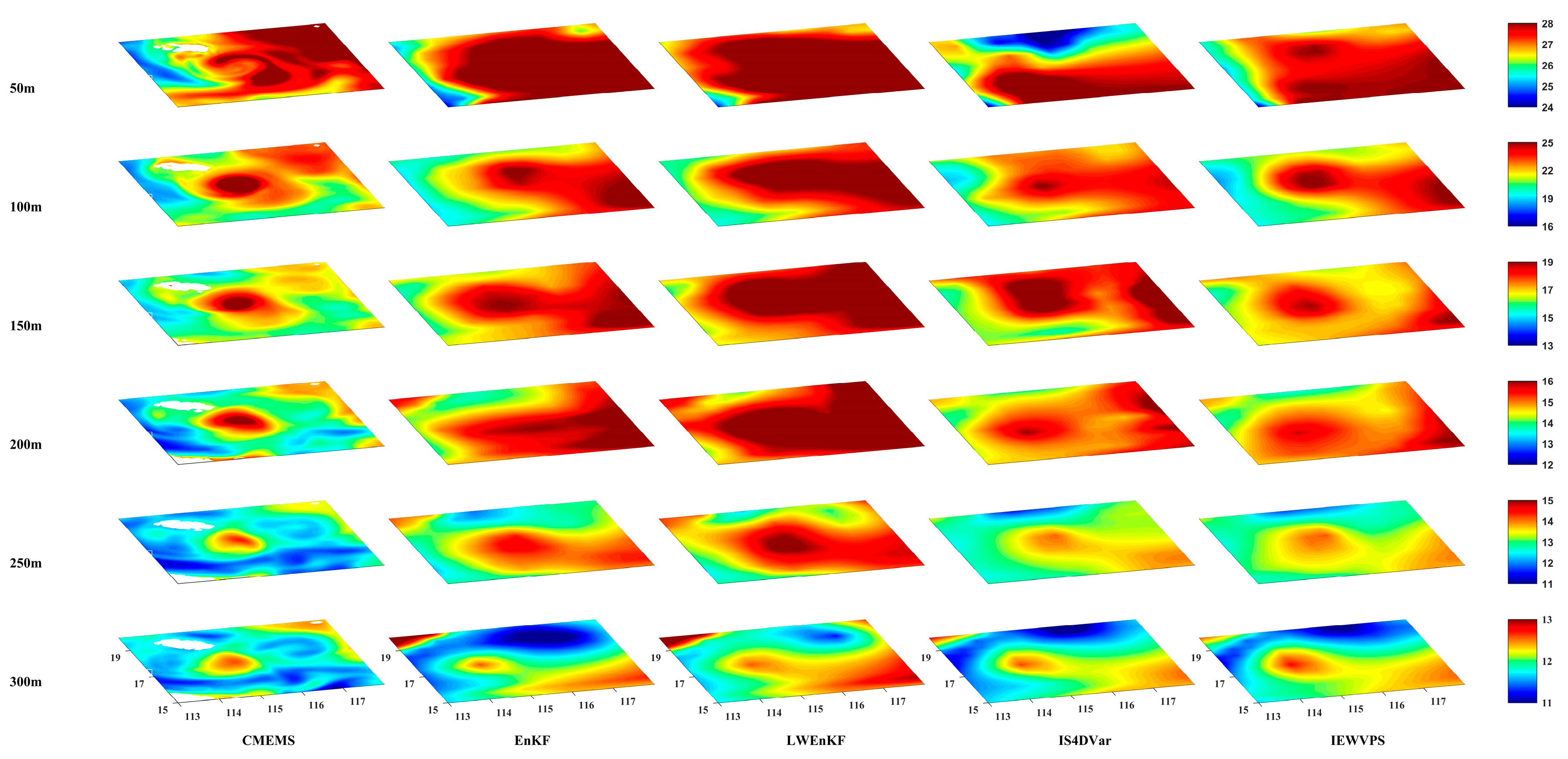 Atmosphere 16 01193 g009