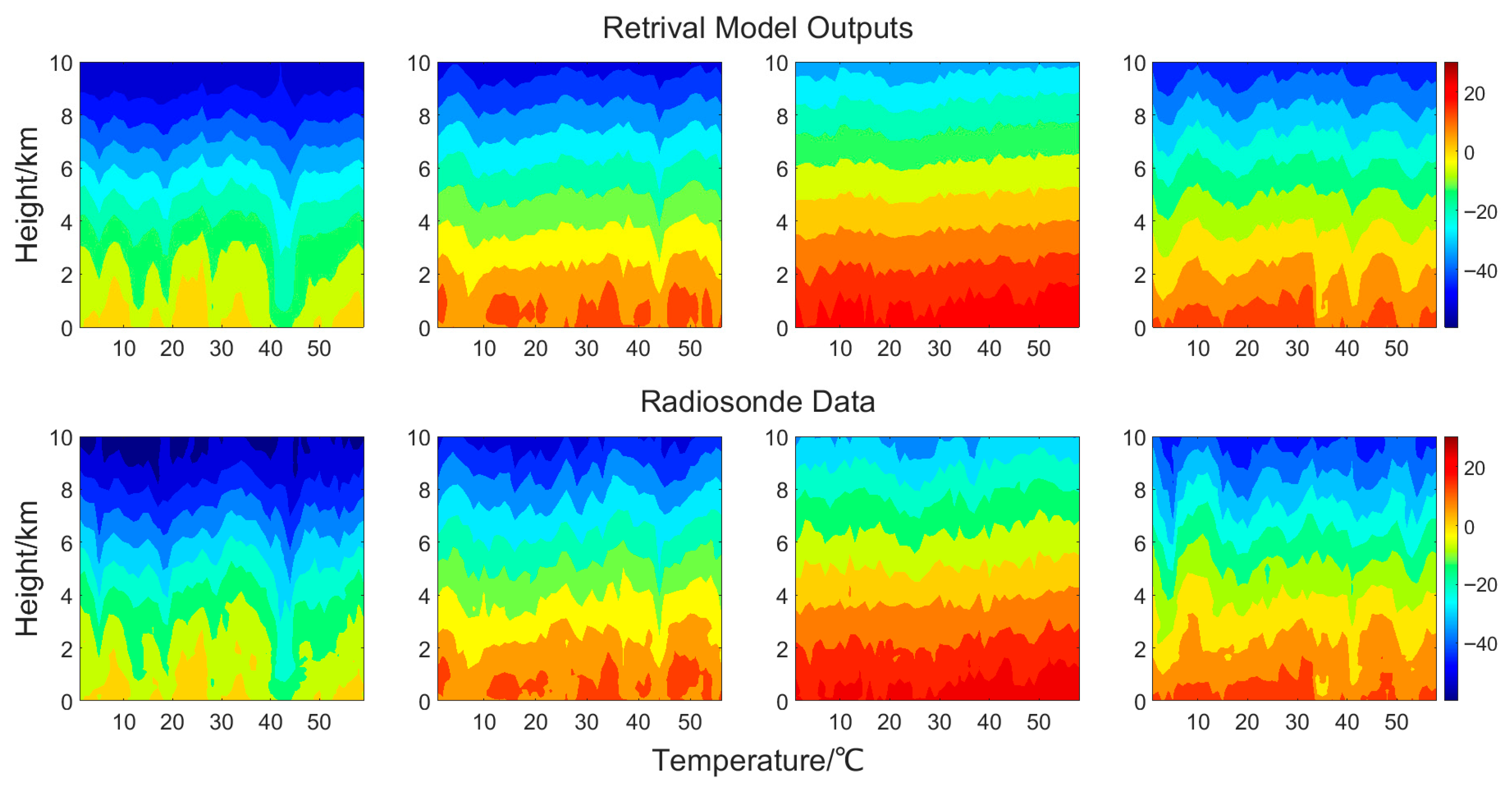 Atmosphere 16 01194 g003