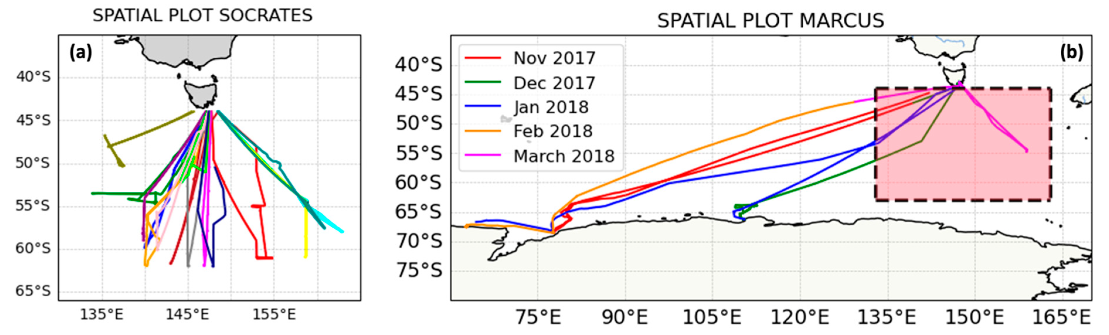 Atmosphere 16 01195 g0a1 Atmosphere 16 01195 g0a1