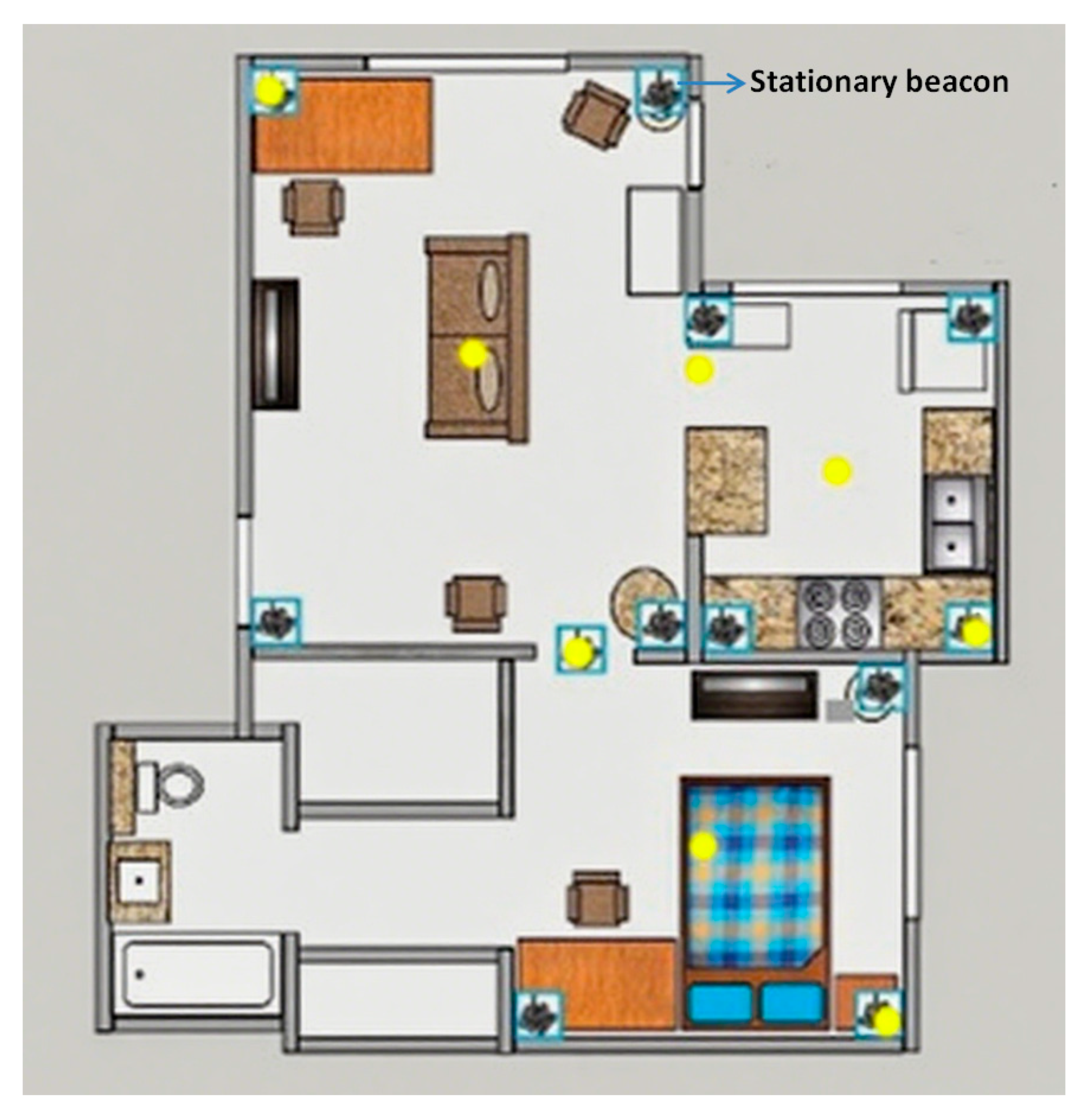 Atmosphere 16 01196 g001