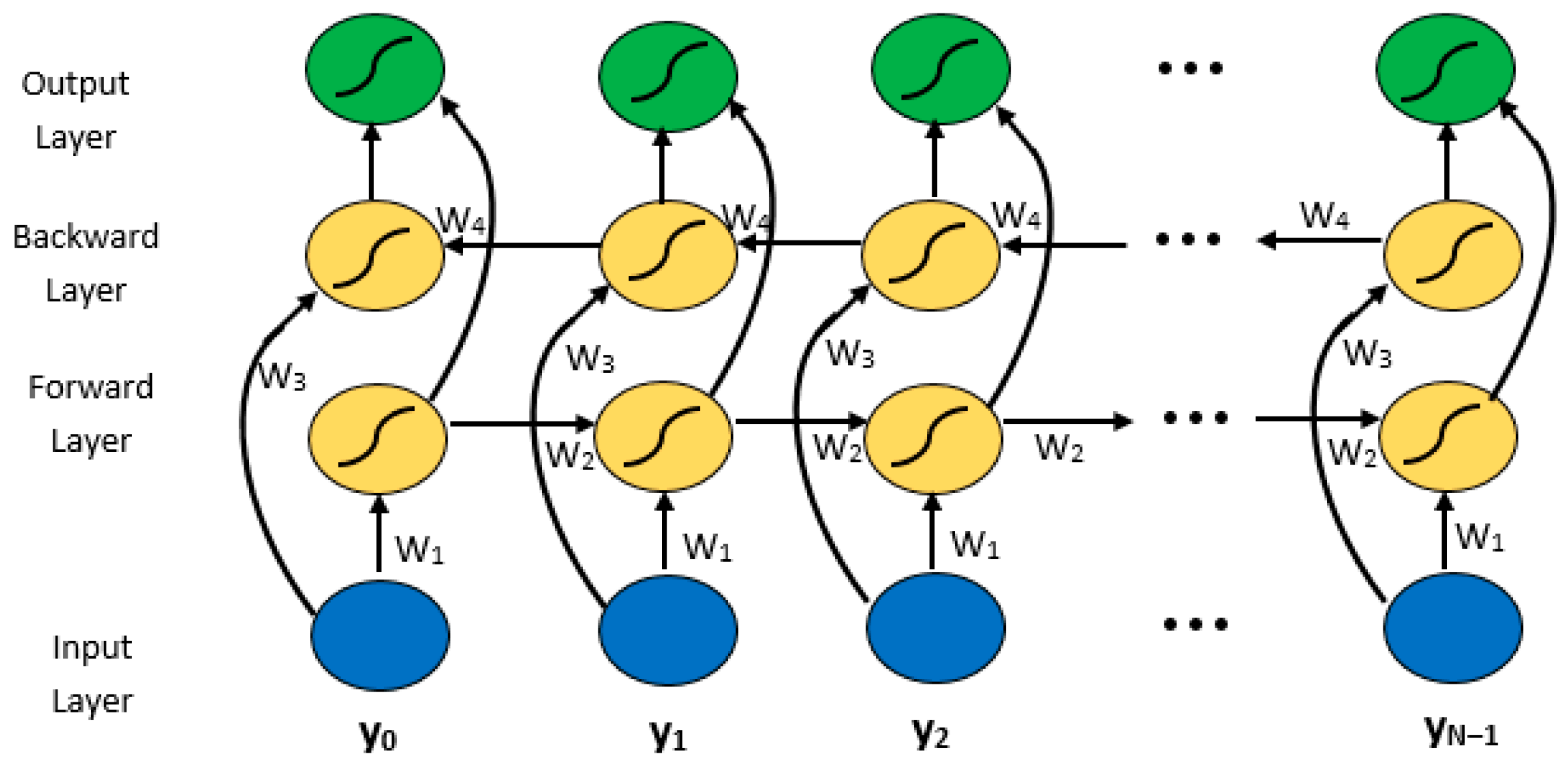 Atmosphere 16 01197 g0a6