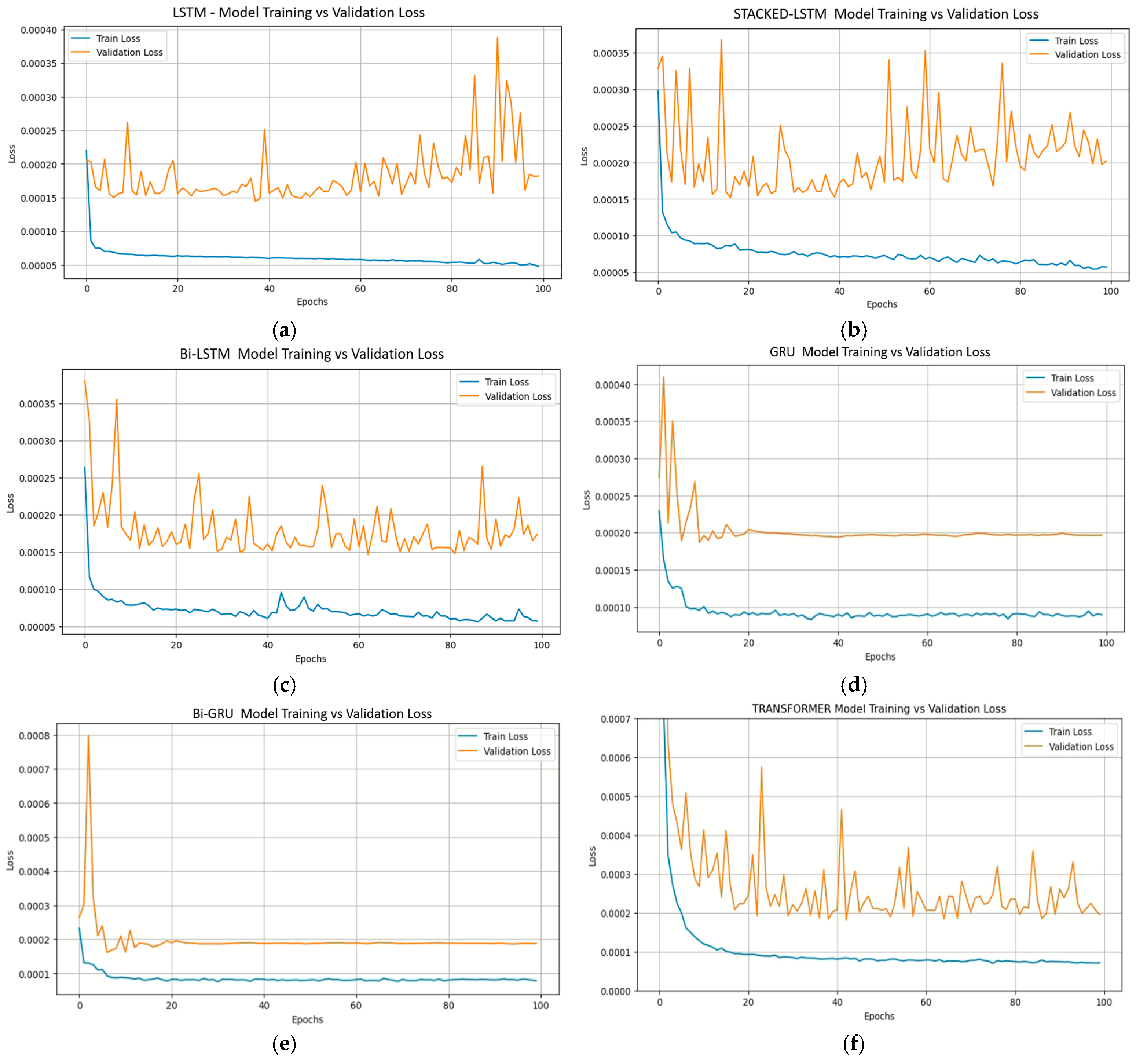 Atmosphere 16 01197 g0a8