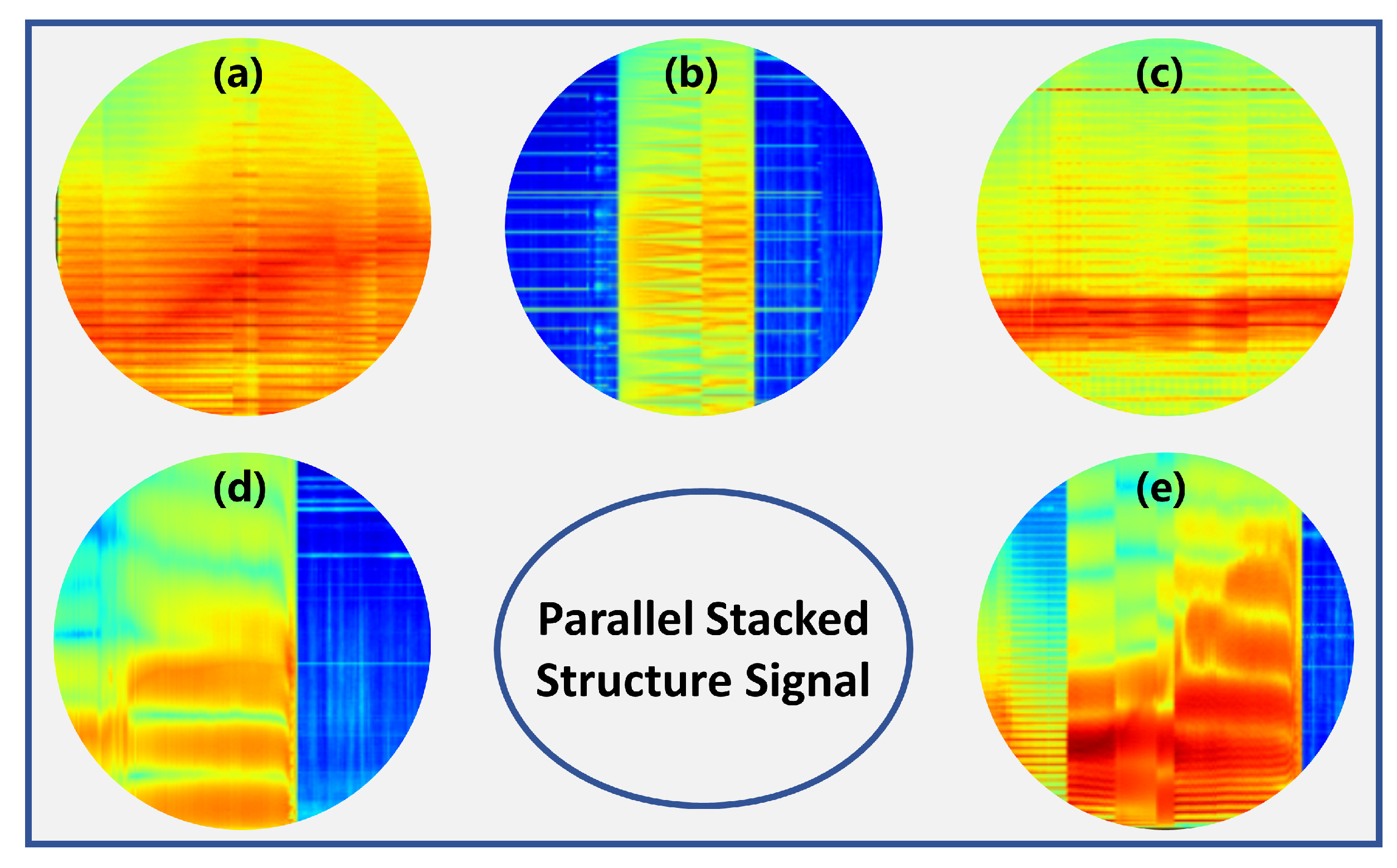 Atmosphere 16 01198 g003