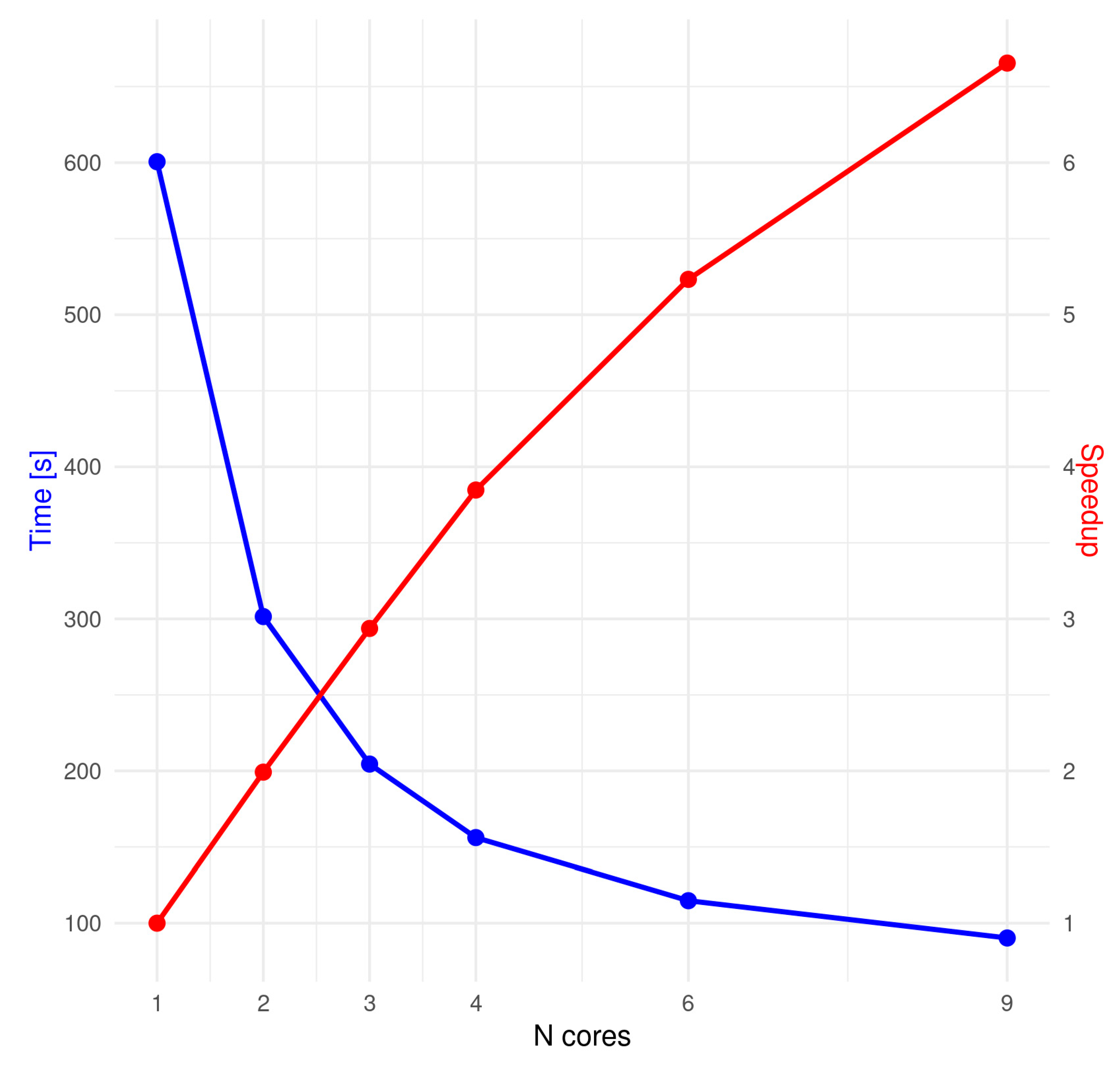 Atmosphere 16 01201 g008