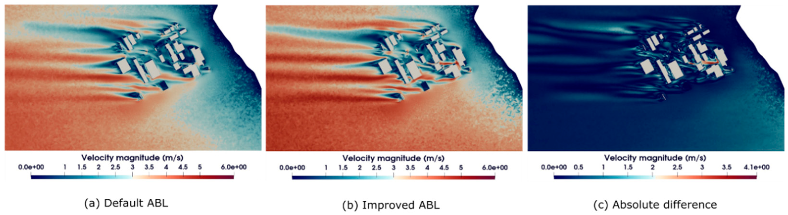 Atmosphere 16 01203 g019