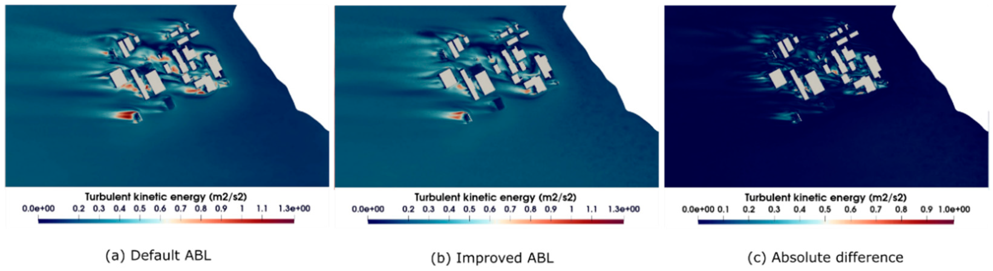 Atmosphere 16 01203 g020
