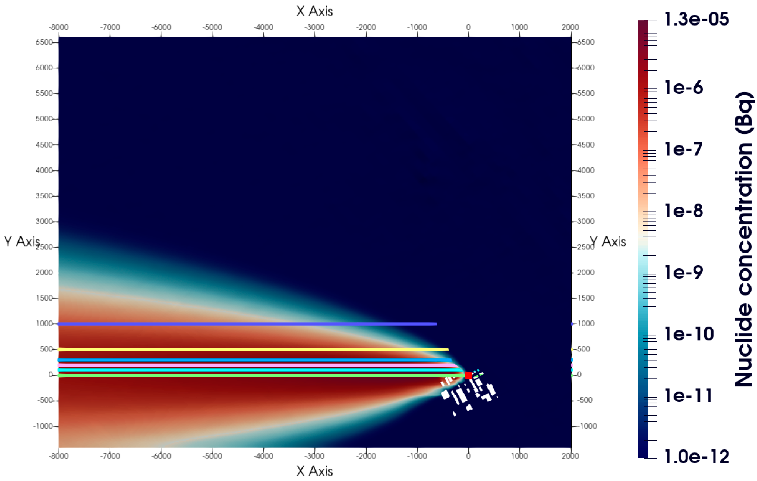 Atmosphere 16 01203 g023