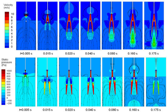 ブック3 Study on Improving Pulsed-Jet Performance in Cone Filter
