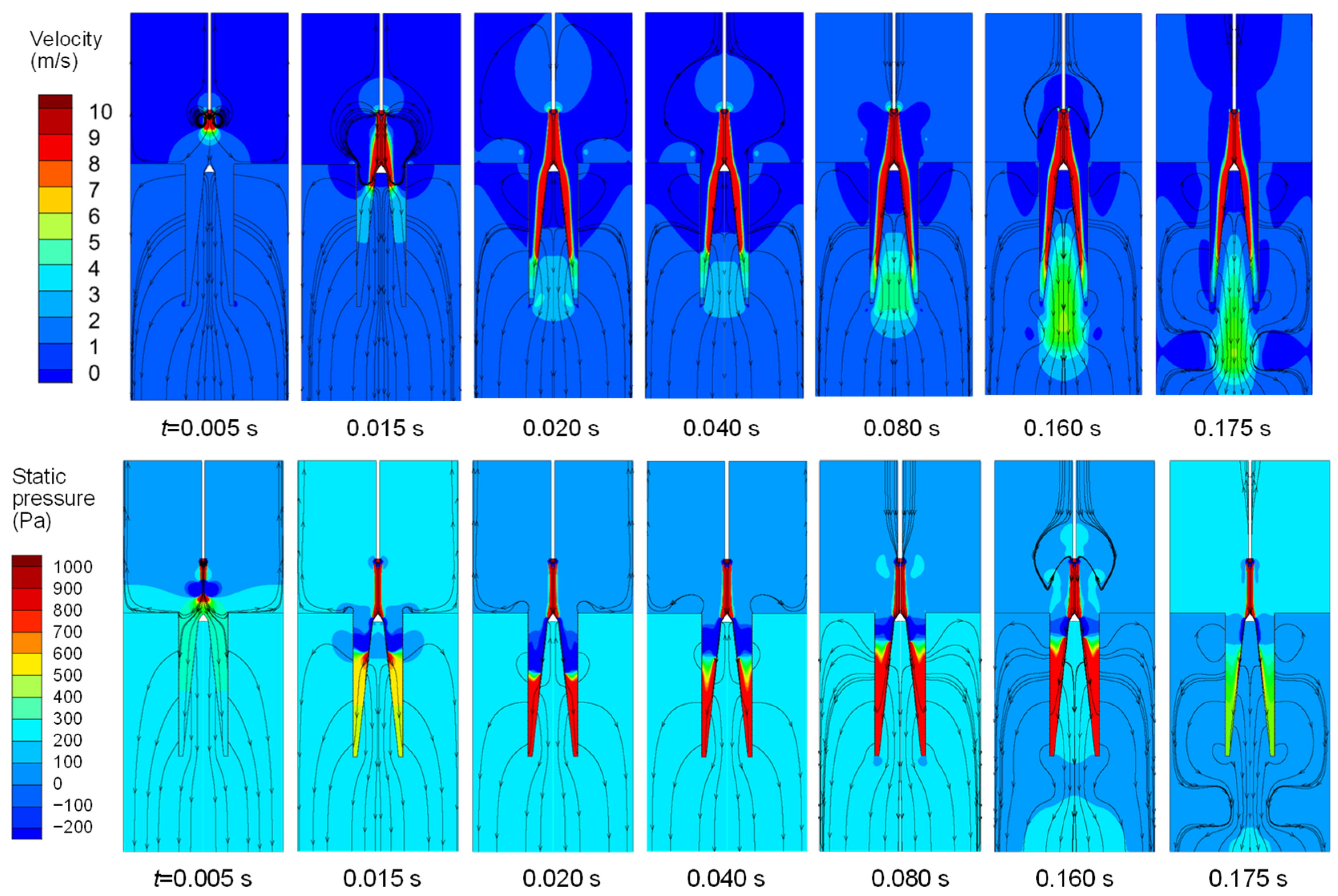Atmosphere 16 01206 g003