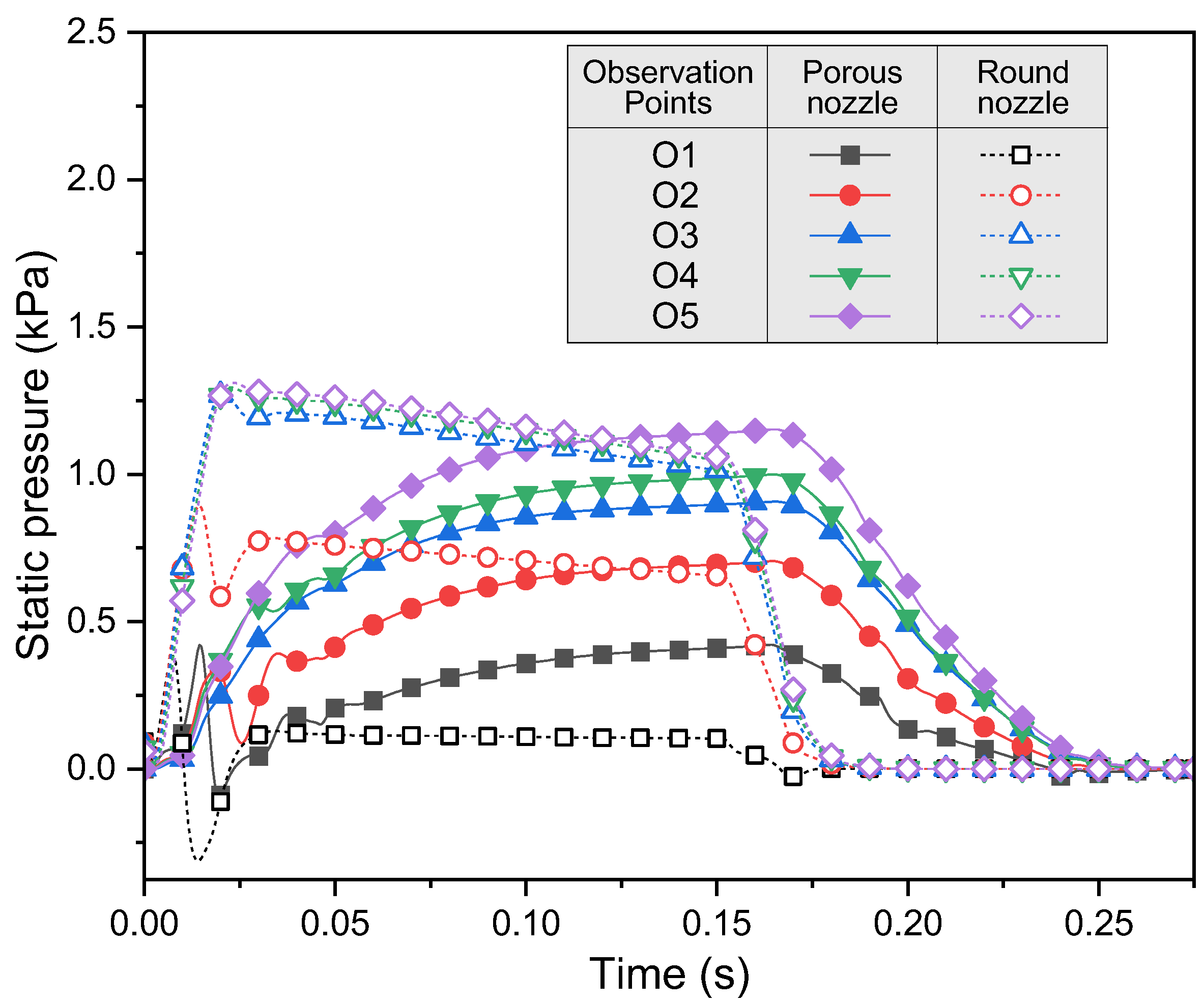 Atmosphere 16 01206 g004
