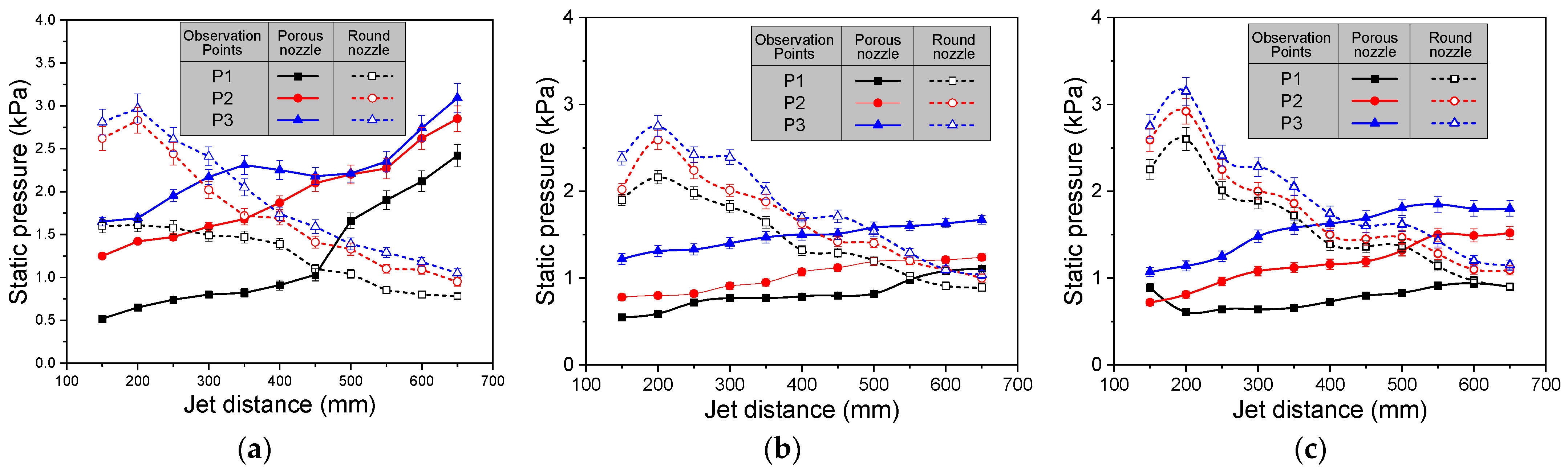 Atmosphere 16 01206 g005