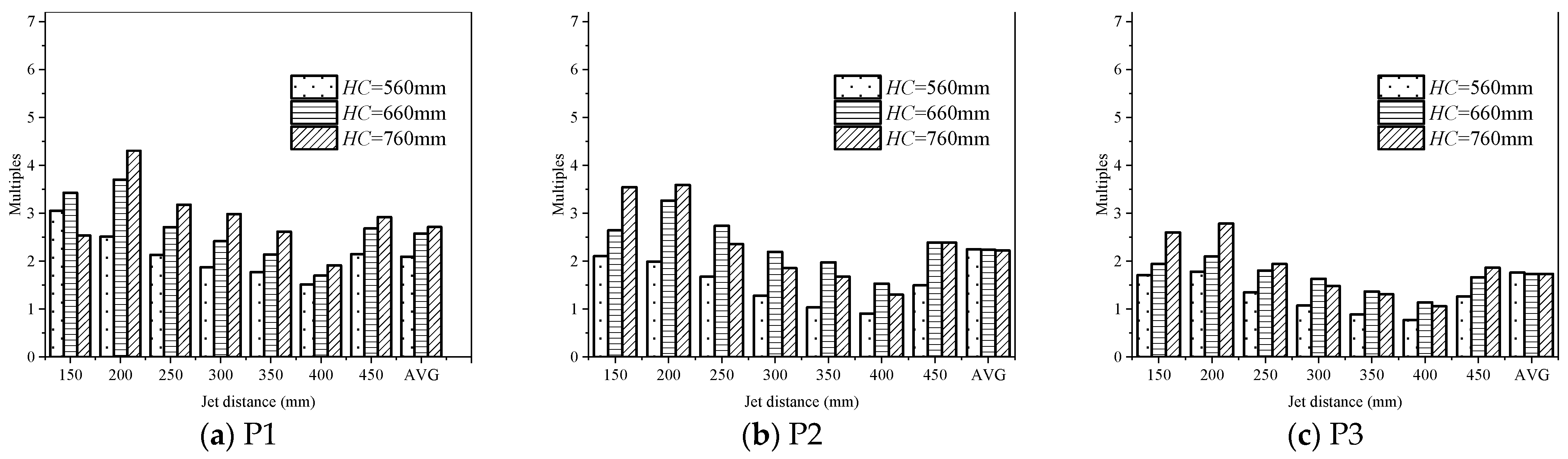 Atmosphere 16 01206 g006