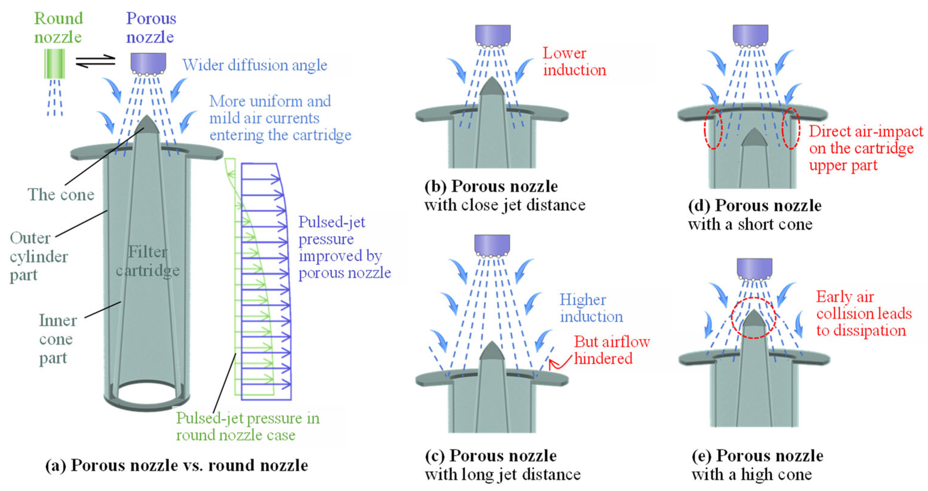 Atmosphere 16 01206 g008