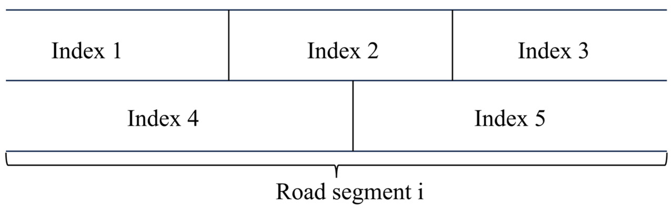 Atmosphere 16 01213 g0a1