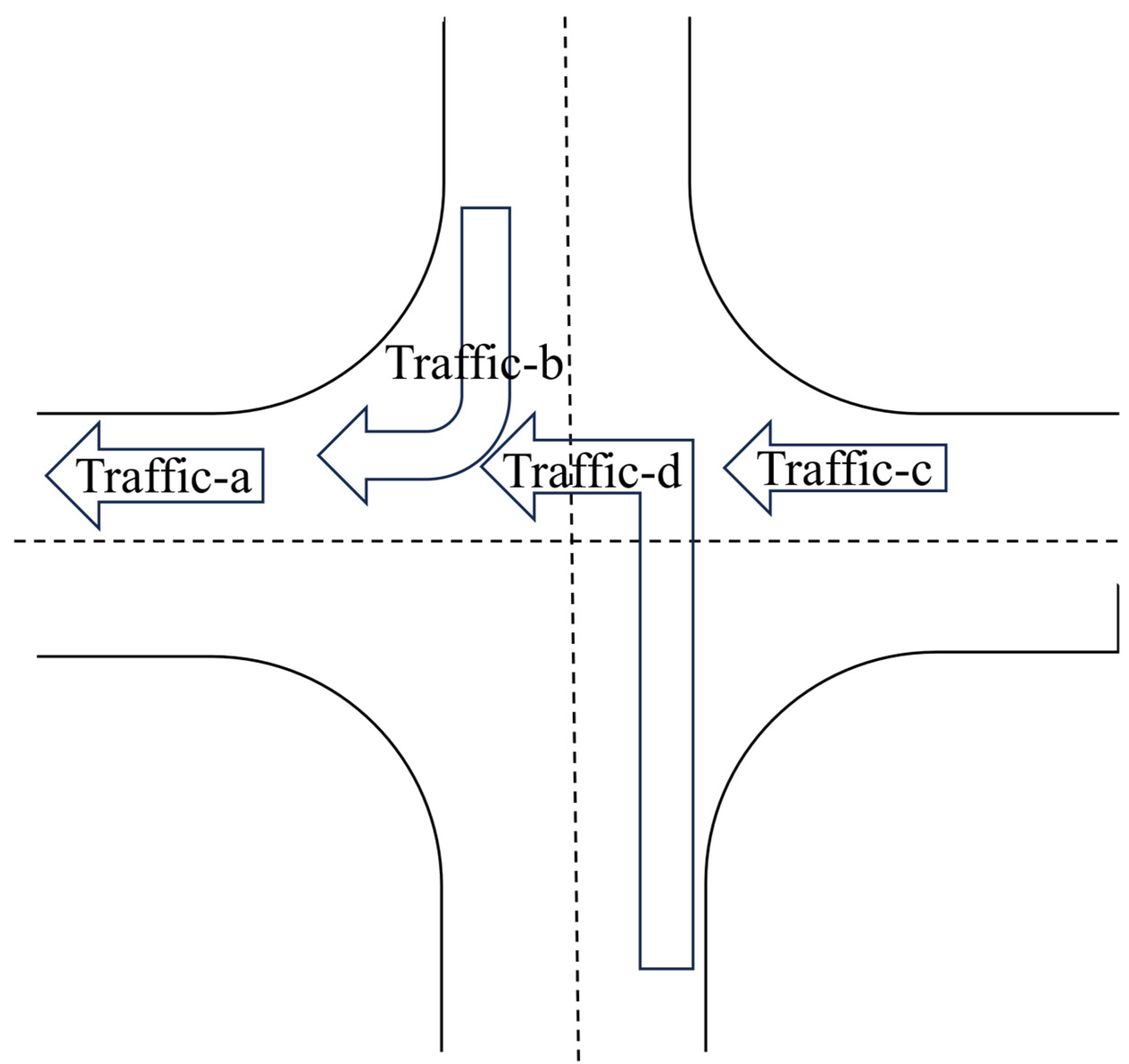 Atmosphere 16 01213 g0a2