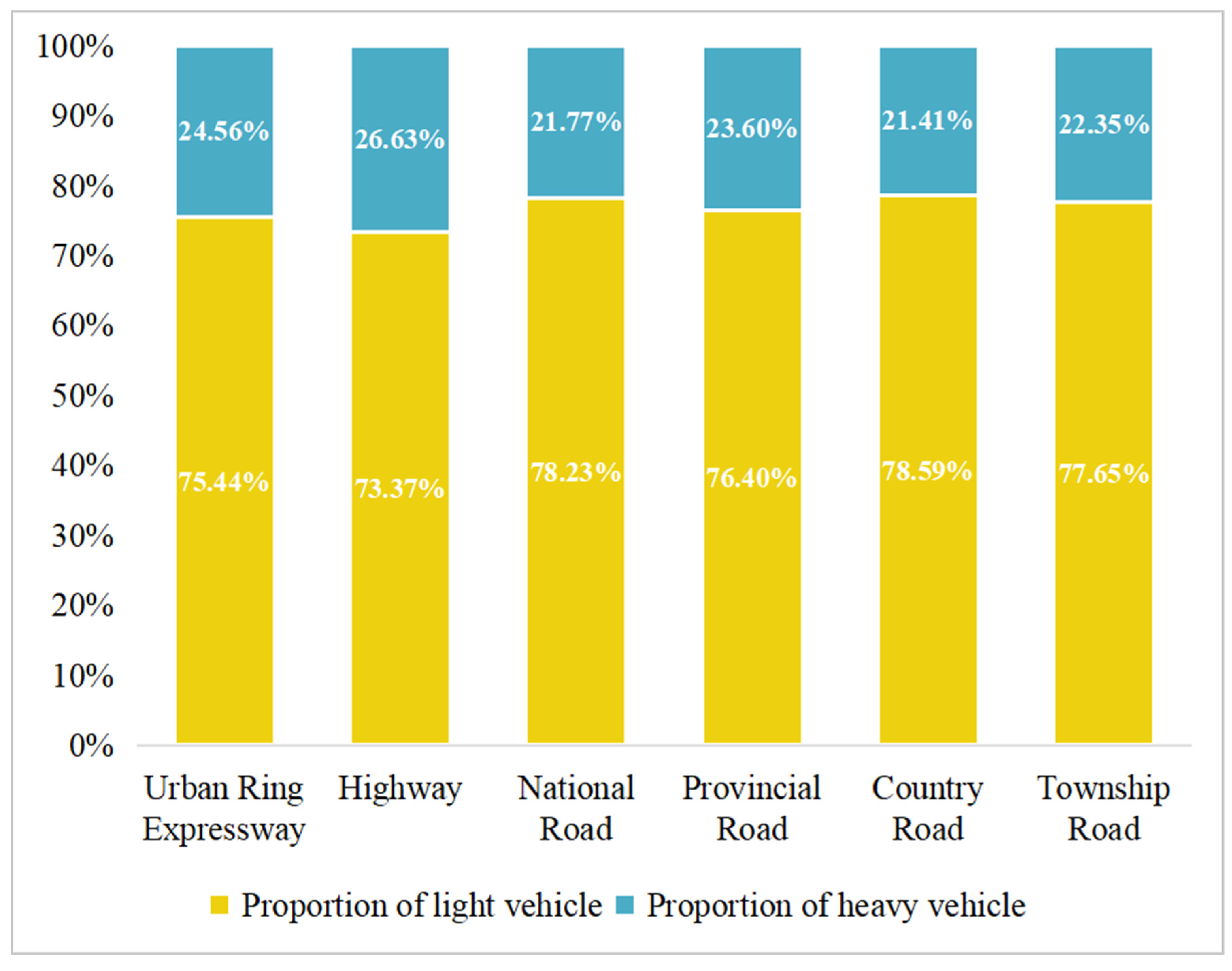 Atmosphere 16 01213 g0a5