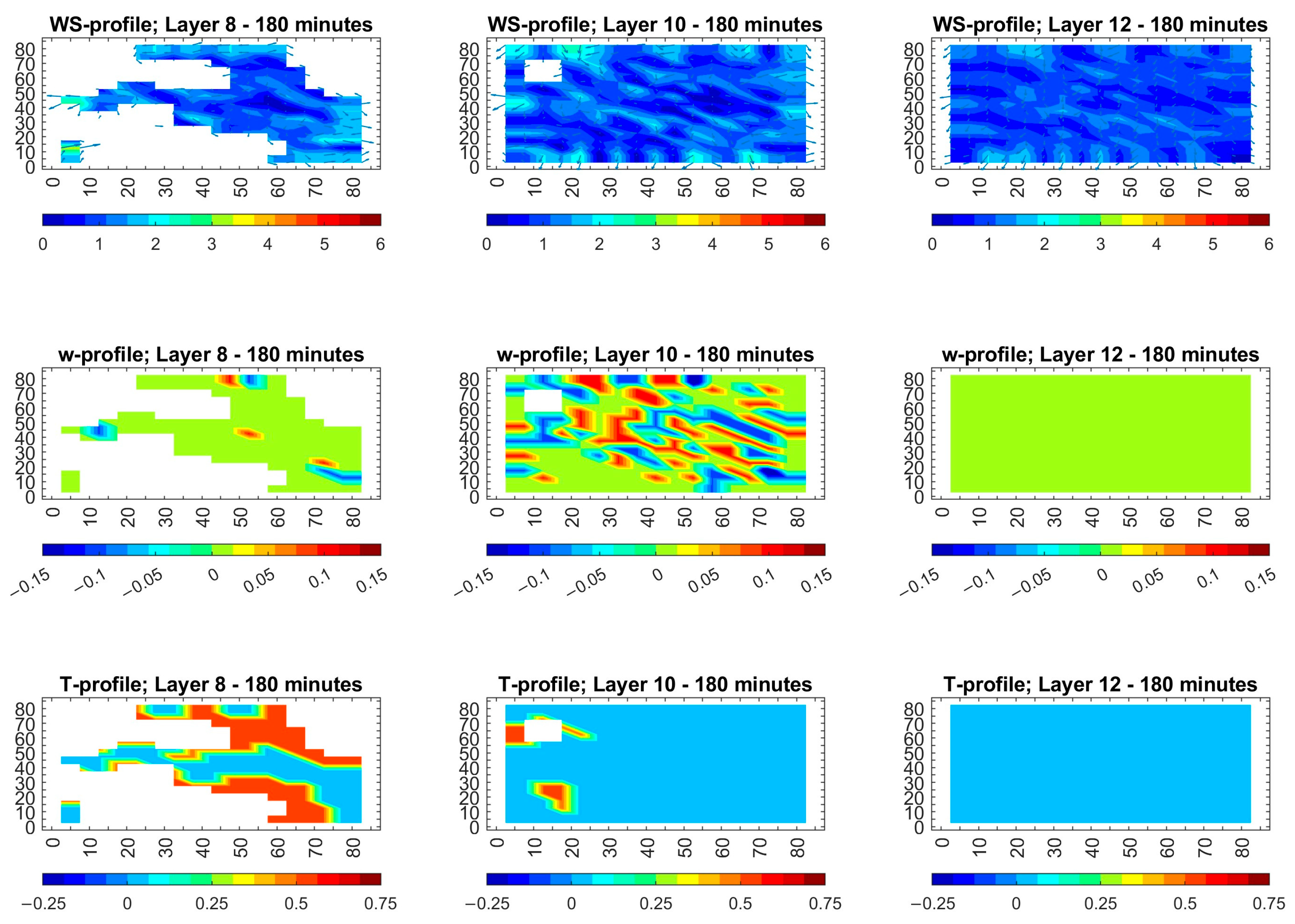 Atmosphere 16 01215 g001