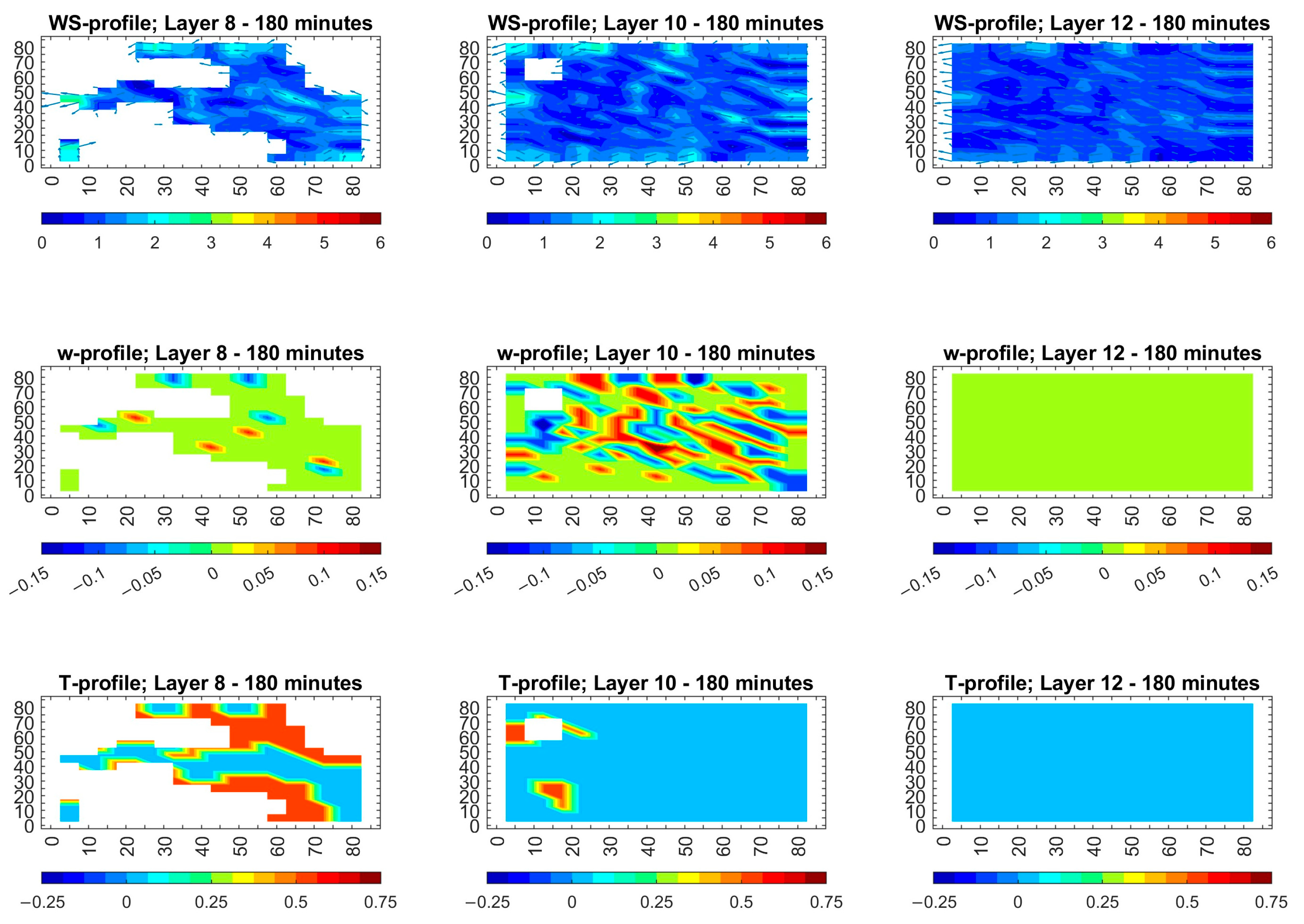 Atmosphere 16 01215 g002