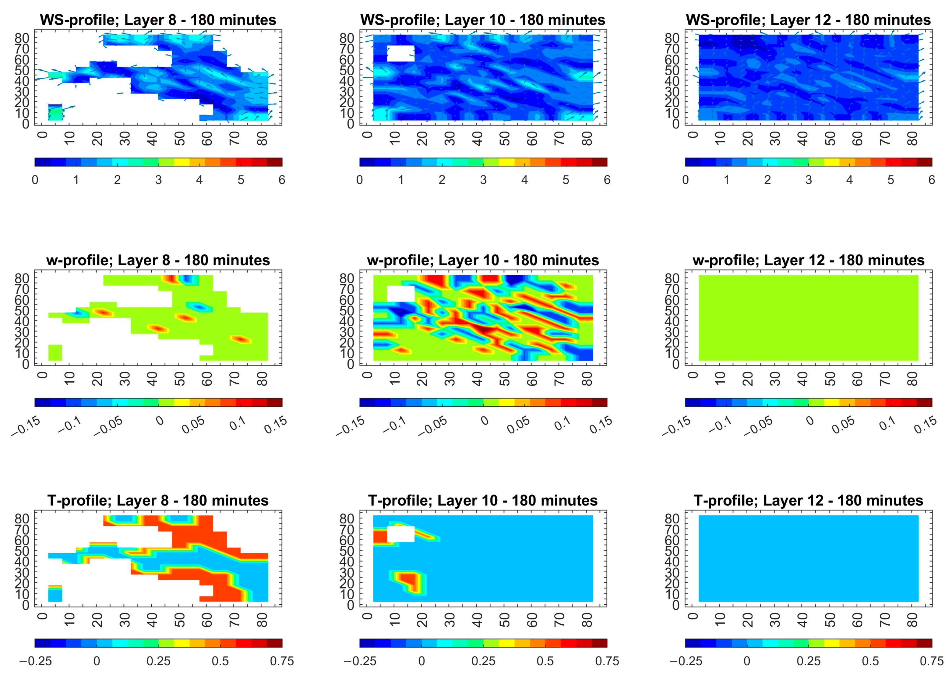 Atmosphere 16 01215 g003