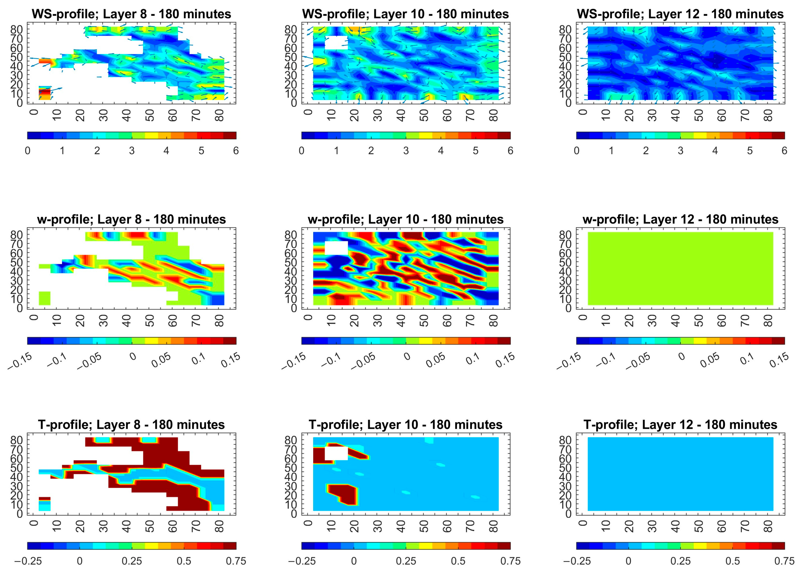 Atmosphere 16 01215 g004