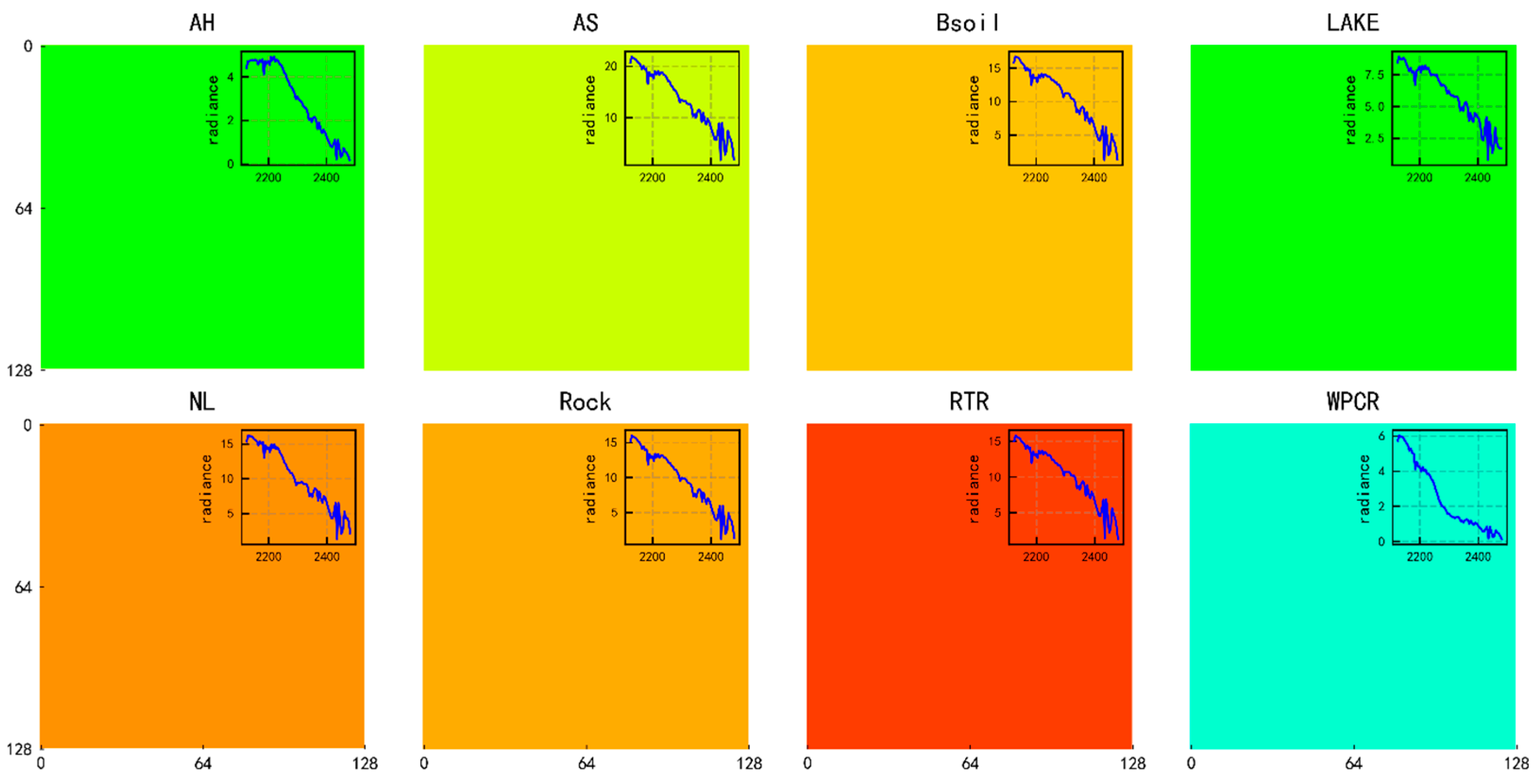 Atmosphere 16 01224 g005 Atmosphere 16 01224 g005