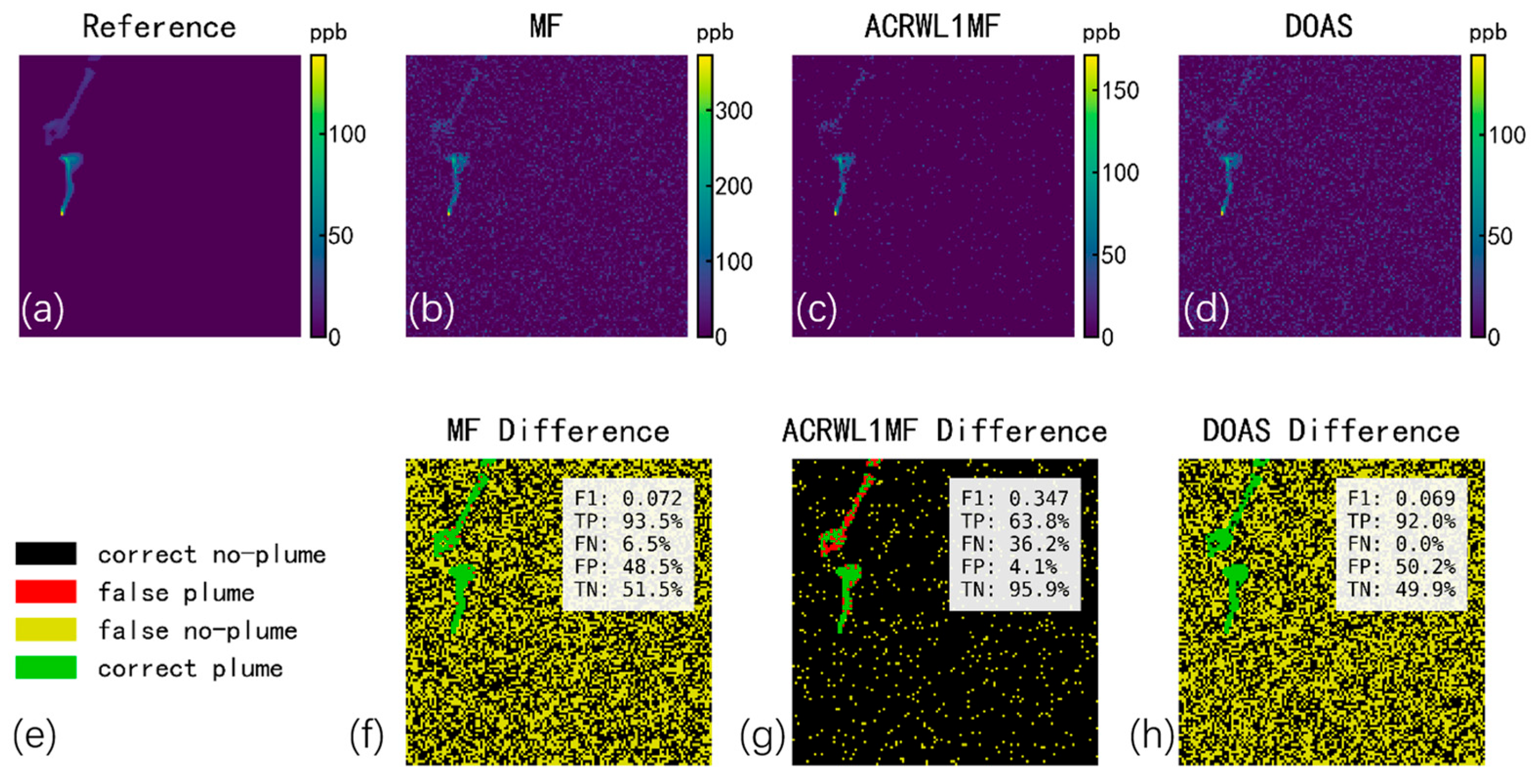 Atmosphere 16 01224 g006 Atmosphere 16 01224 g006