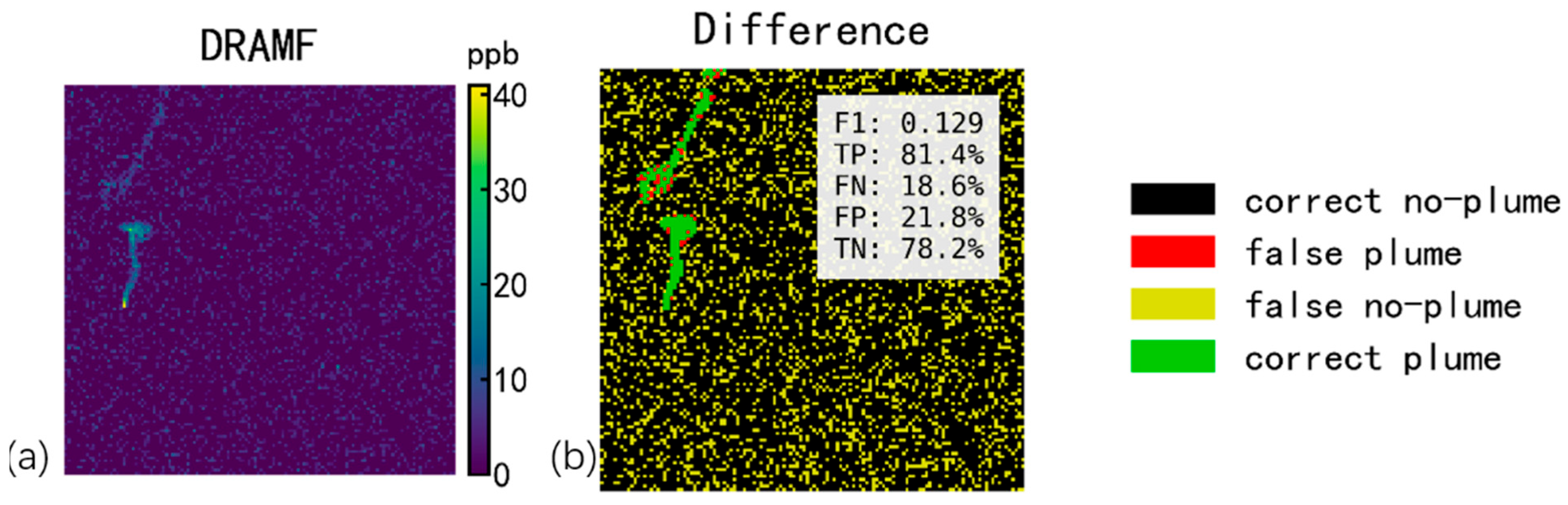 Atmosphere 16 01224 g013 Atmosphere 16 01224 g013
