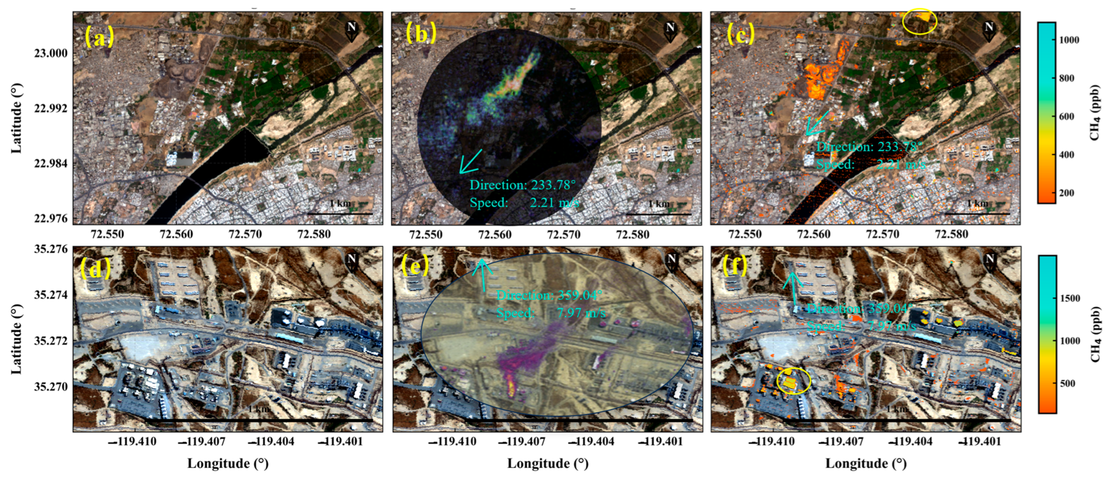 Atmosphere 16 01224 g014 Atmosphere 16 01224 g014