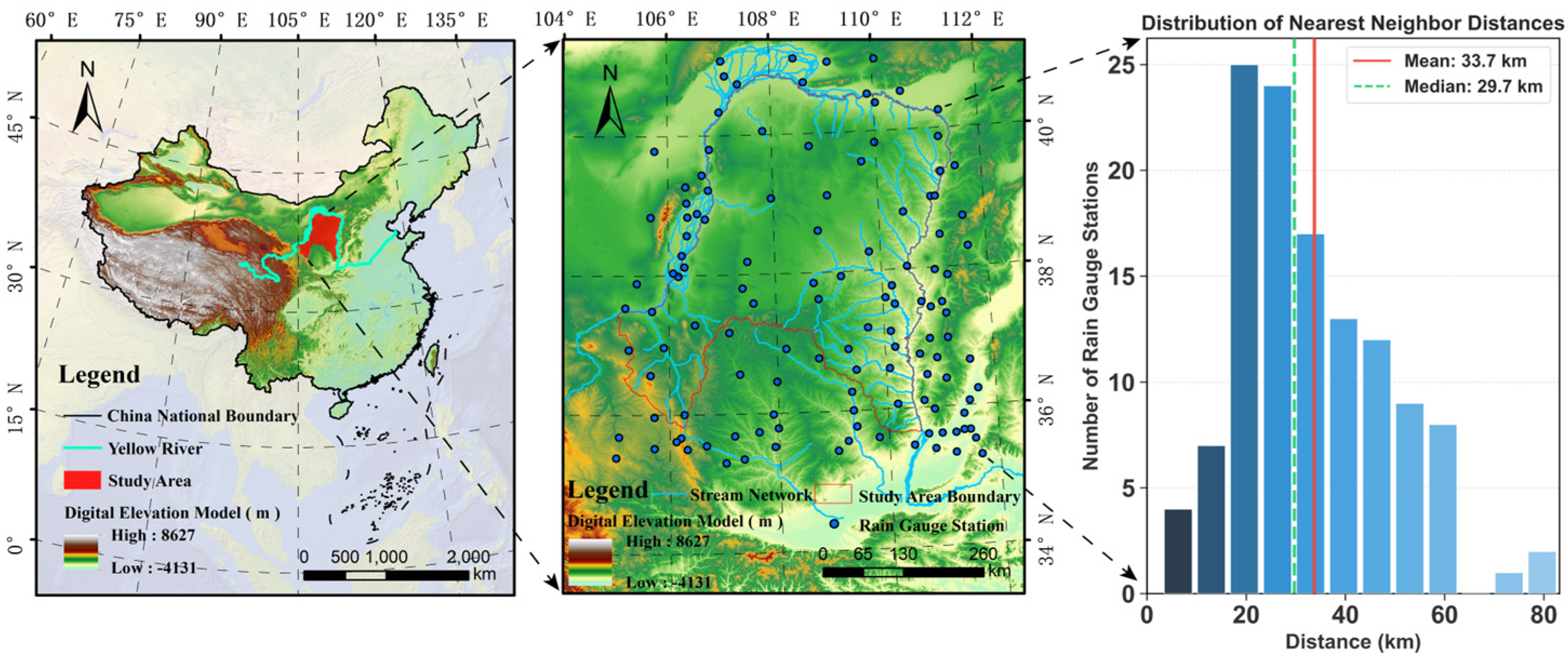 Atmosphere 16 01226 g001 Atmosphere 16 01226 g001