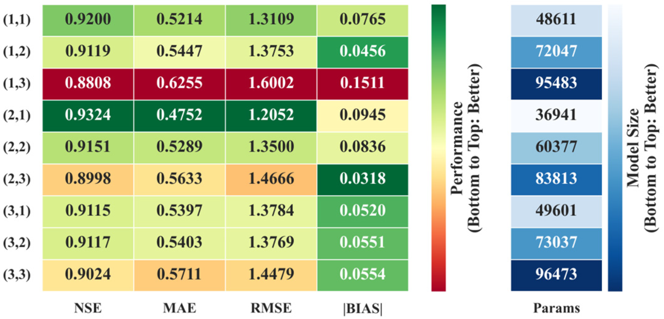 Atmosphere 16 01226 g009 Atmosphere 16 01226 g009