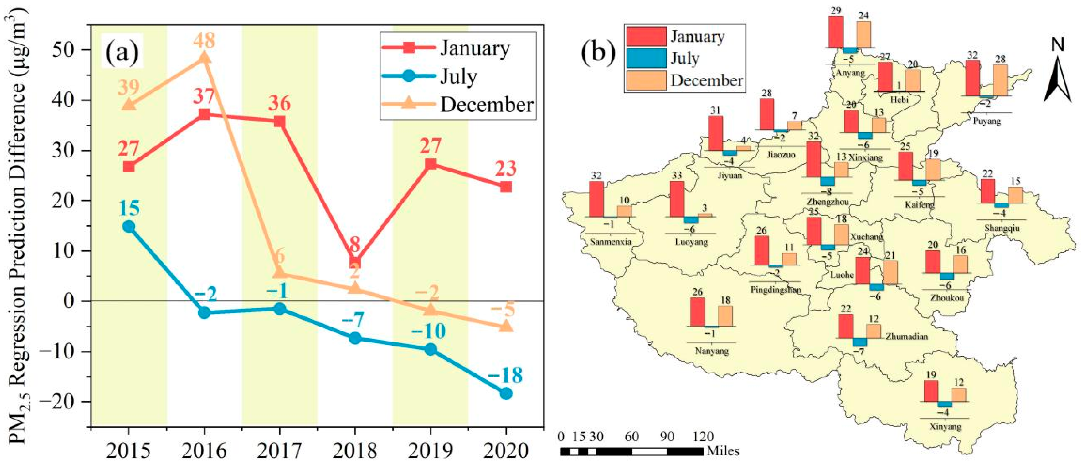 Atmosphere 16 01227 g004 Atmosphere 16 01227 g004