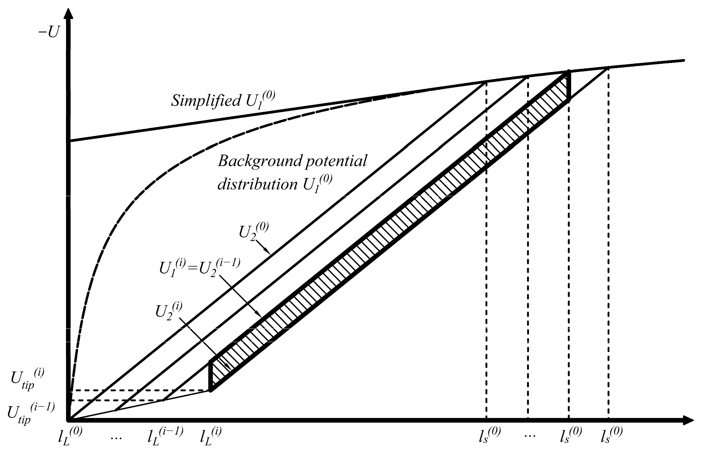 Atmosphere 16 01228 g003