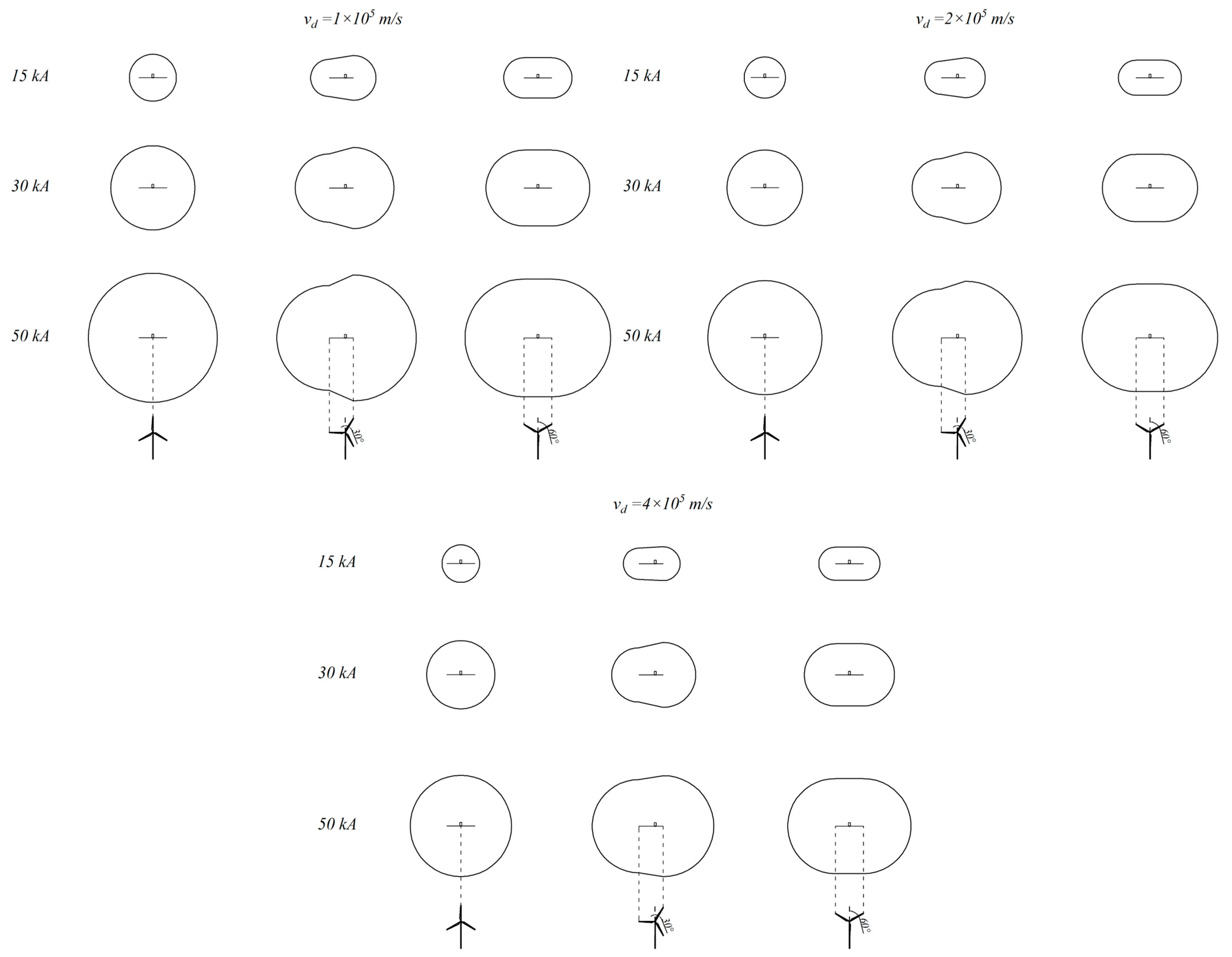 Atmosphere 16 01228 g006