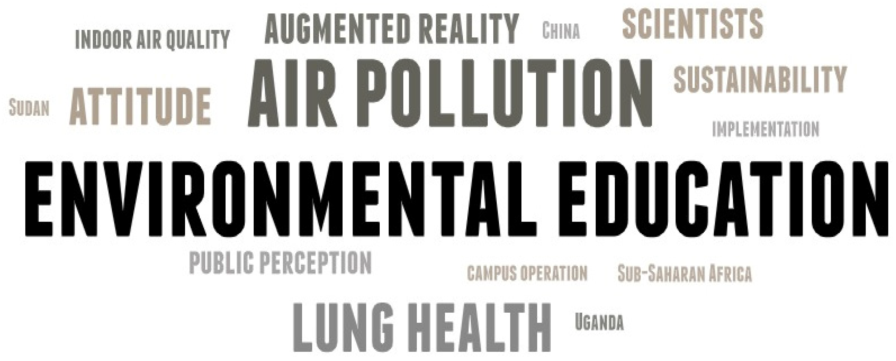 Atmosphere 16 01229 g004 Atmosphere 16 01229 g004