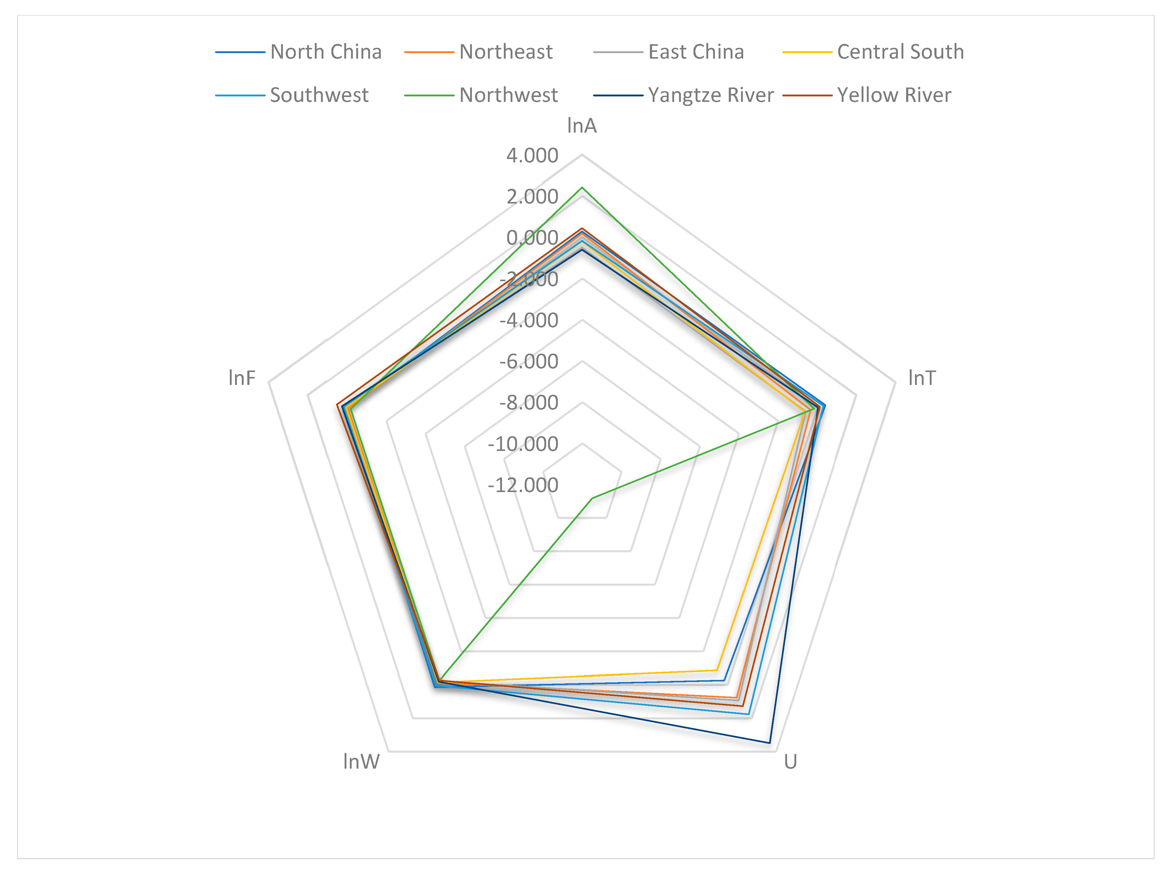 Atmosphere 16 01230 g003