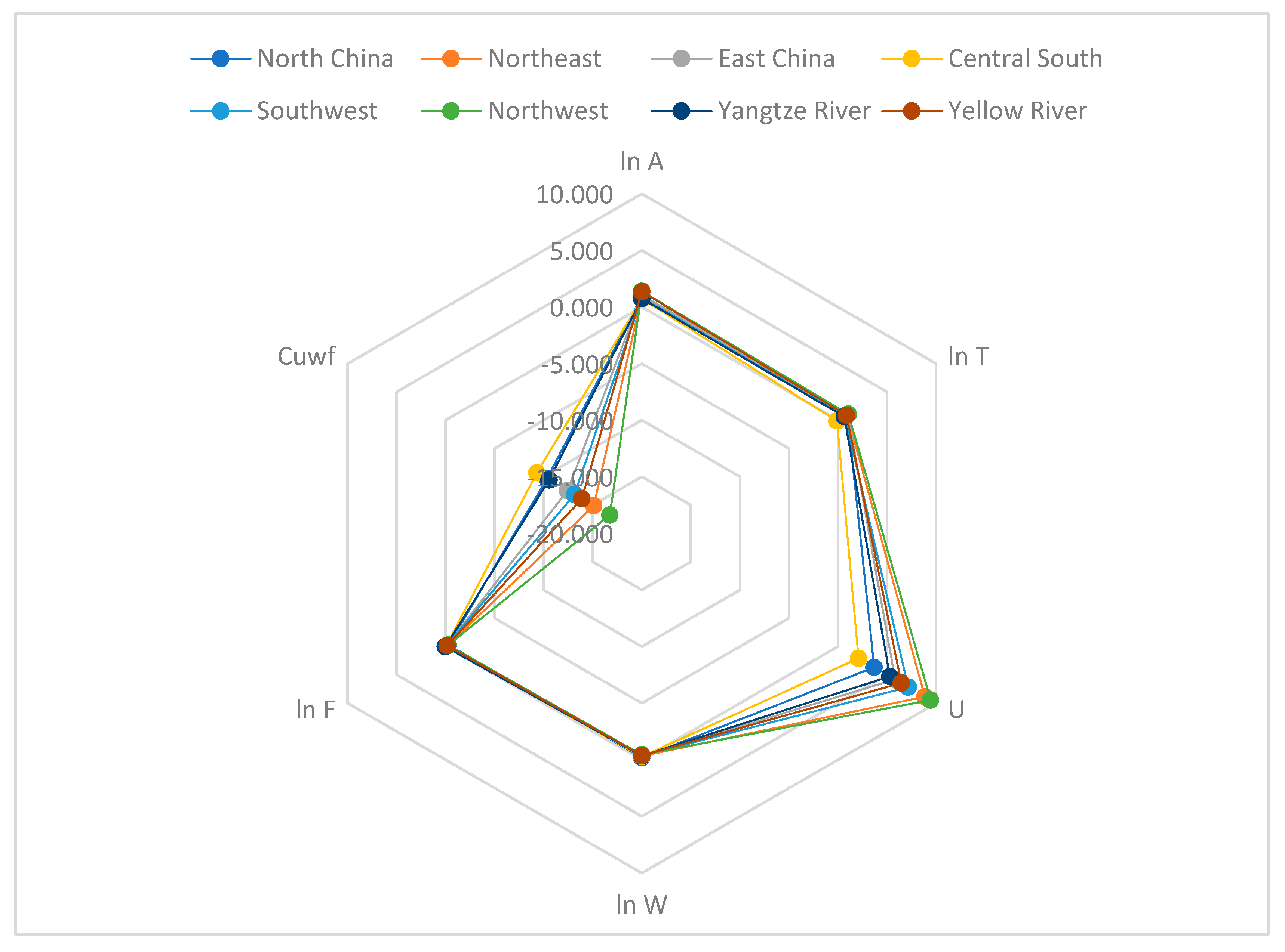 Atmosphere 16 01230 g004