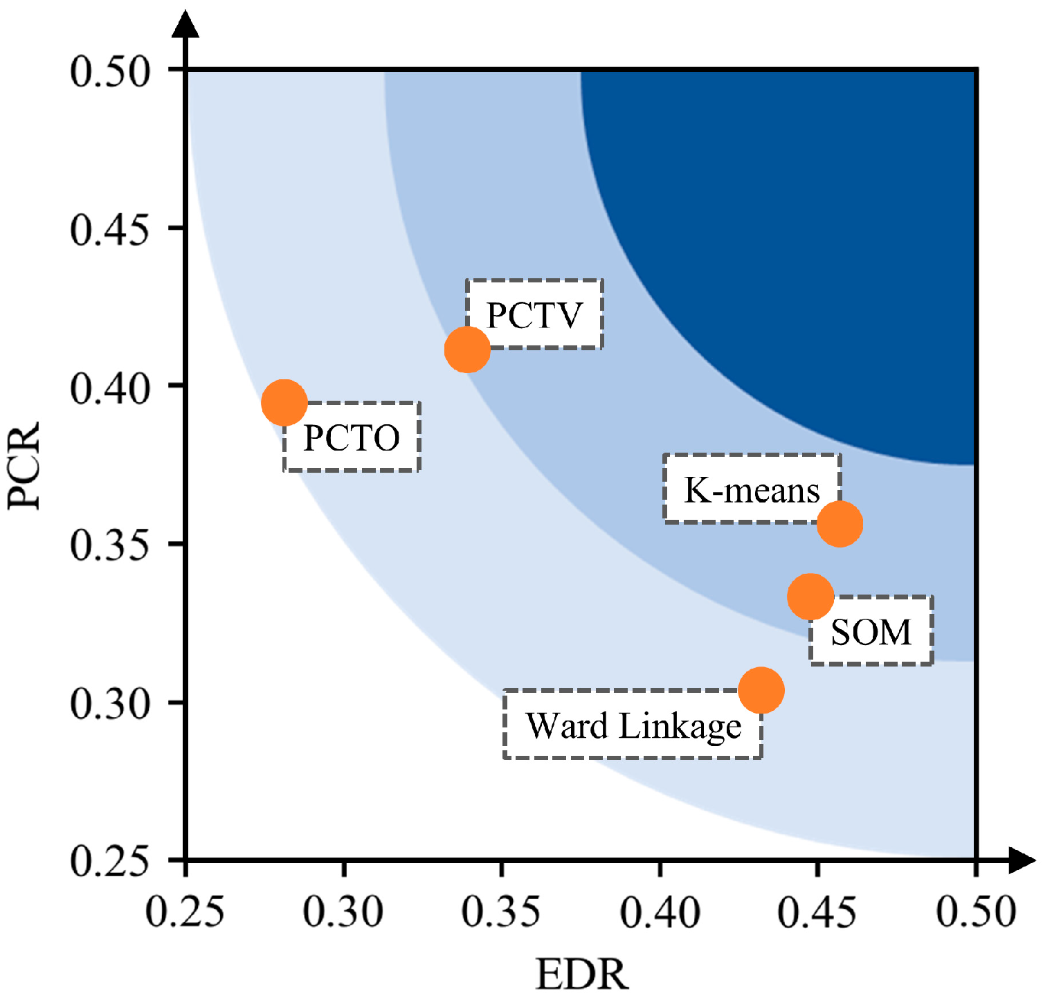Atmosphere 16 01231 g002