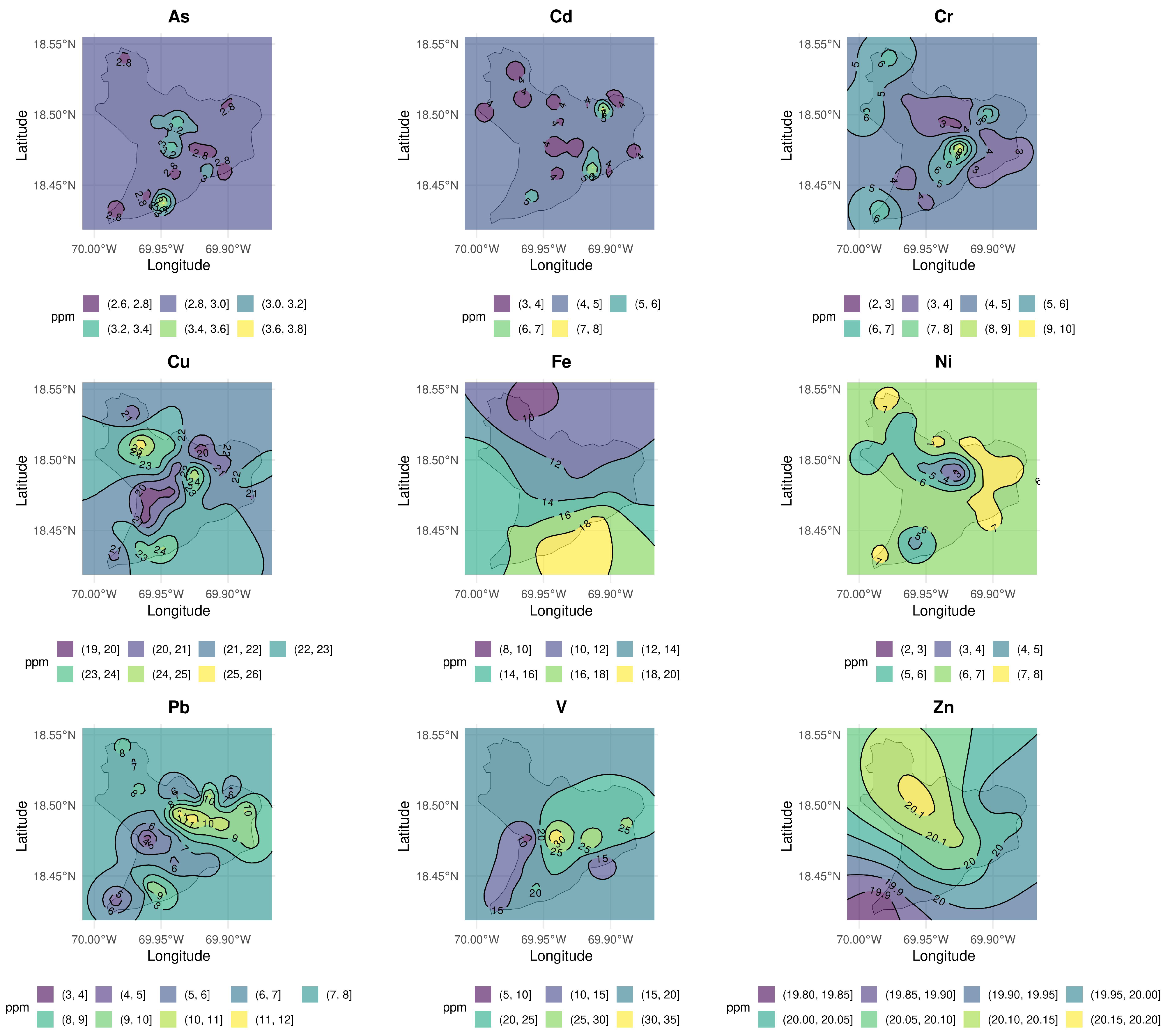 Atmosphere 16 01236 g002 Atmosphere 16 01236 g002