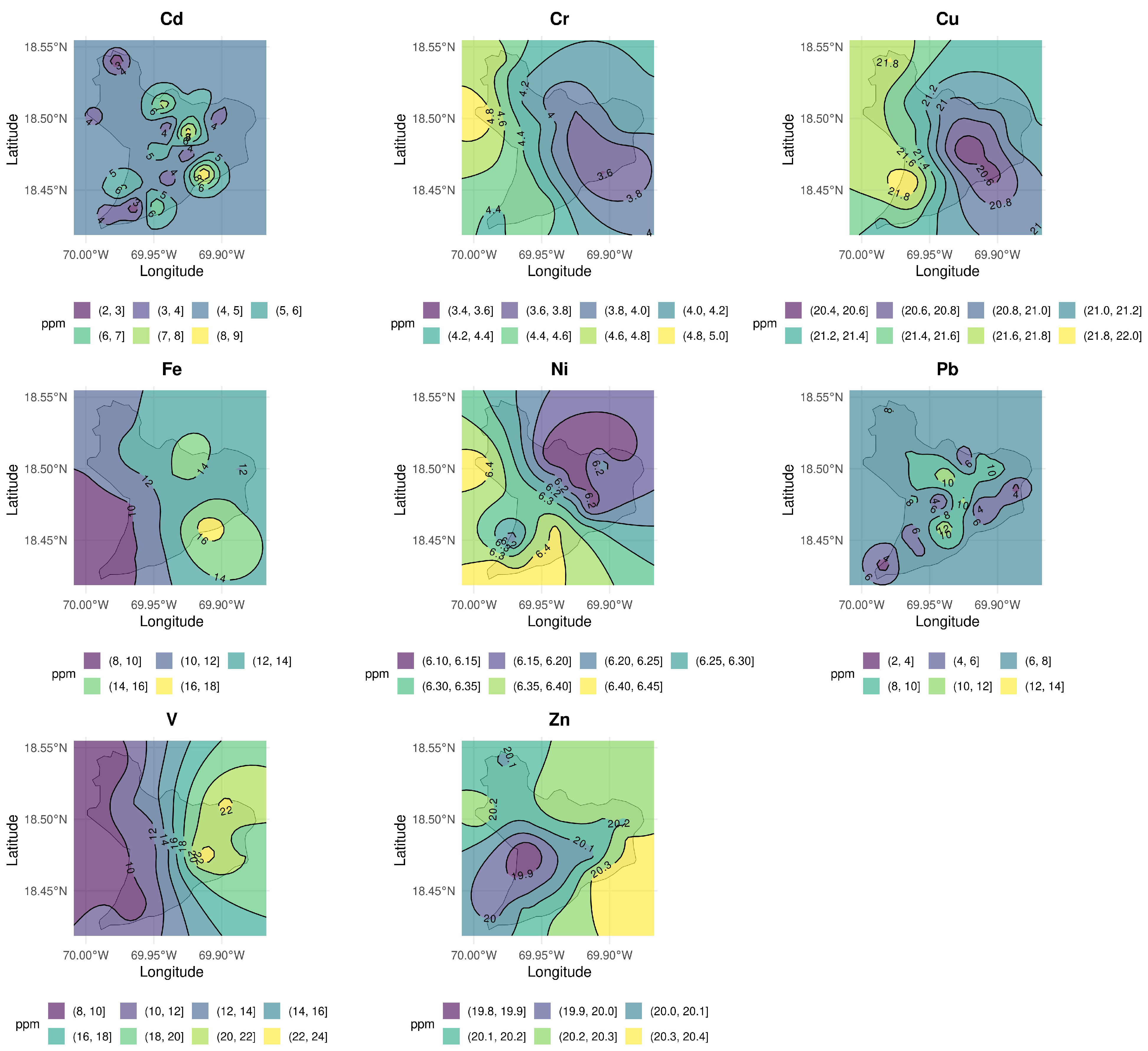 Atmosphere 16 01236 g003 Atmosphere 16 01236 g003