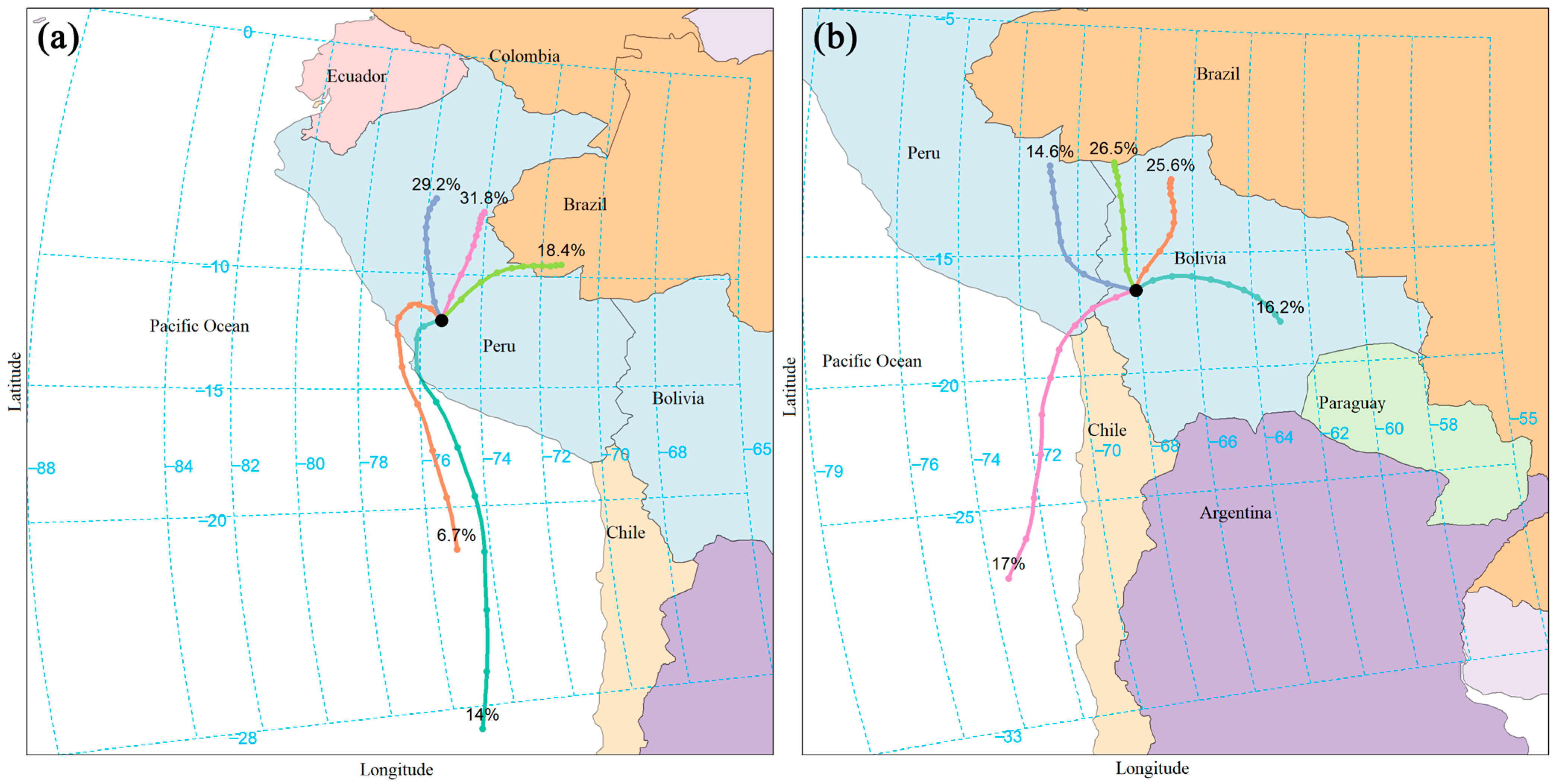 Atmosphere 16 01240 g002