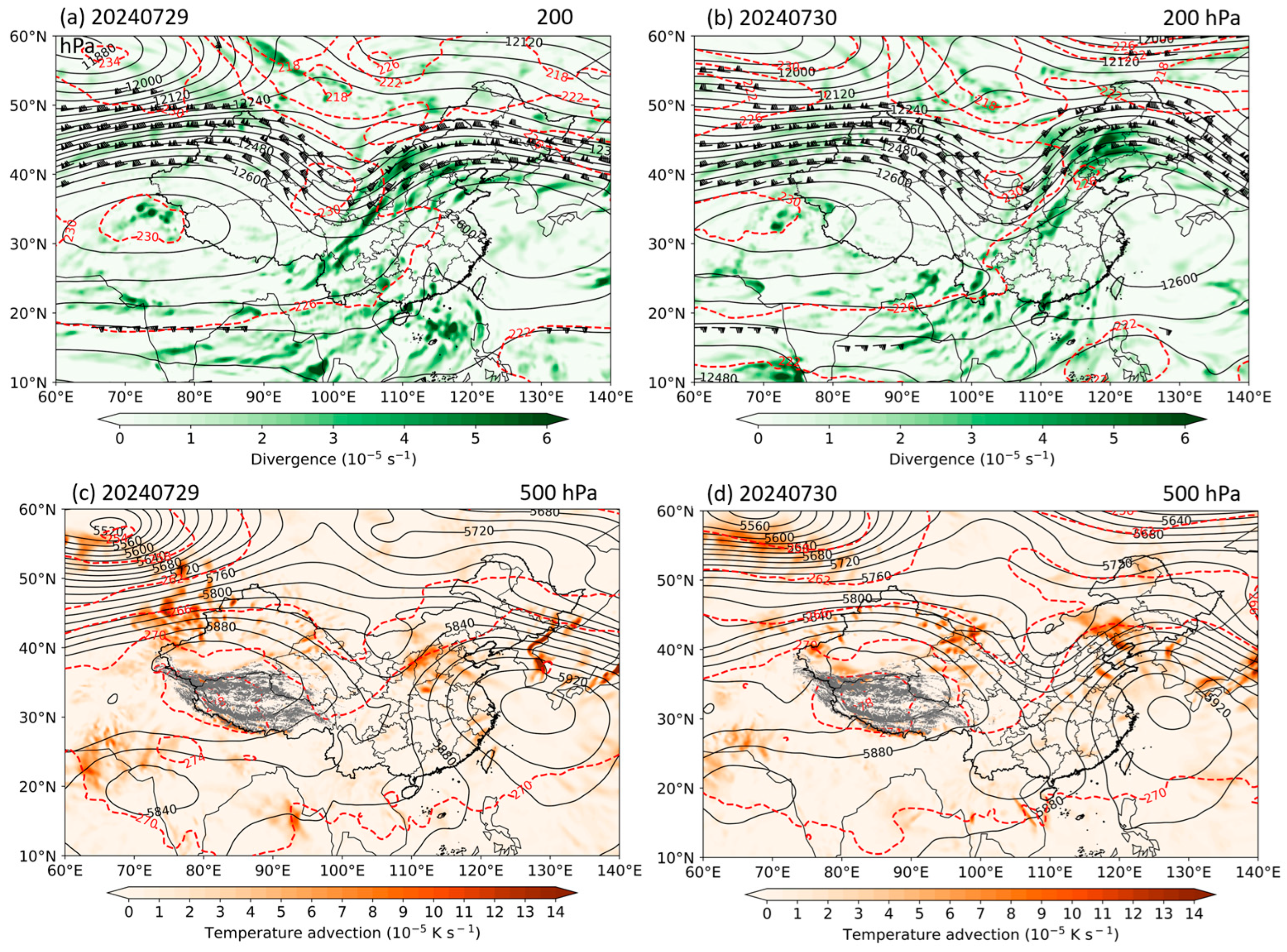 Atmosphere 16 01241 g003 Atmosphere 16 01241 g003