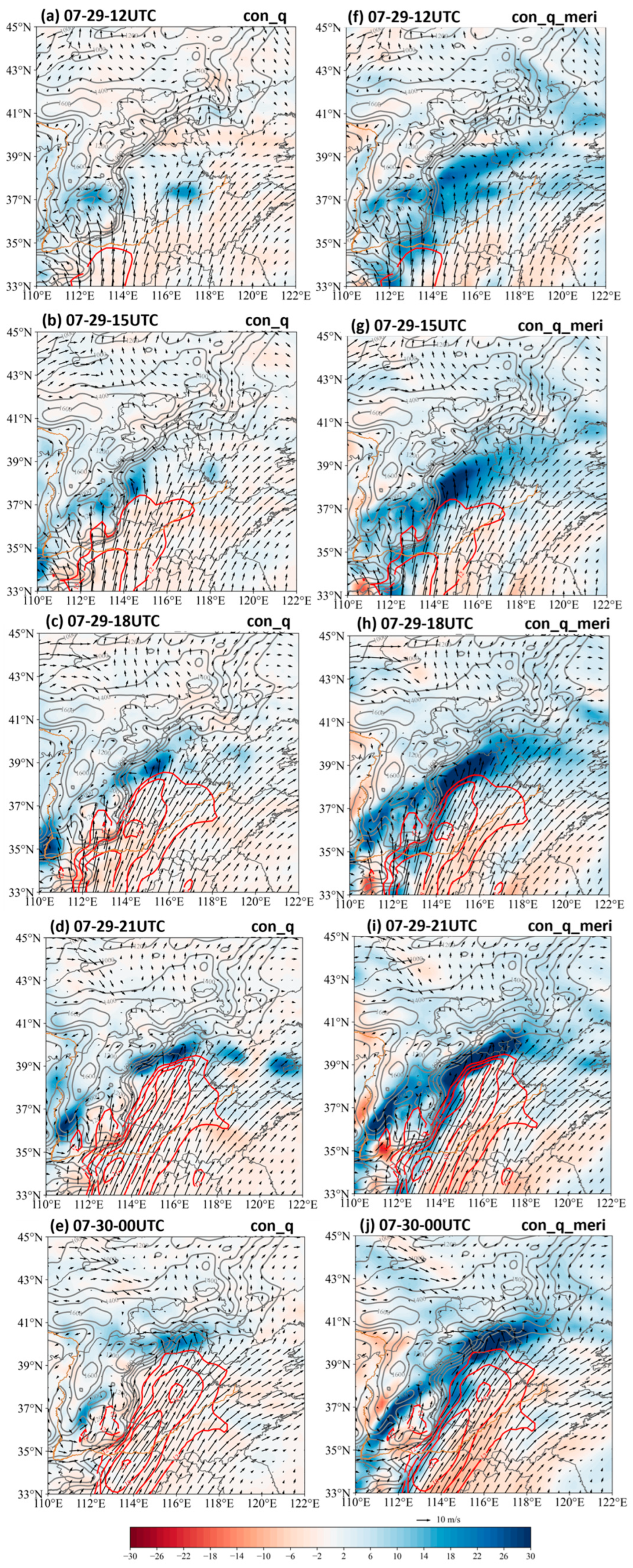 Atmosphere 16 01241 g006 Atmosphere 16 01241 g006