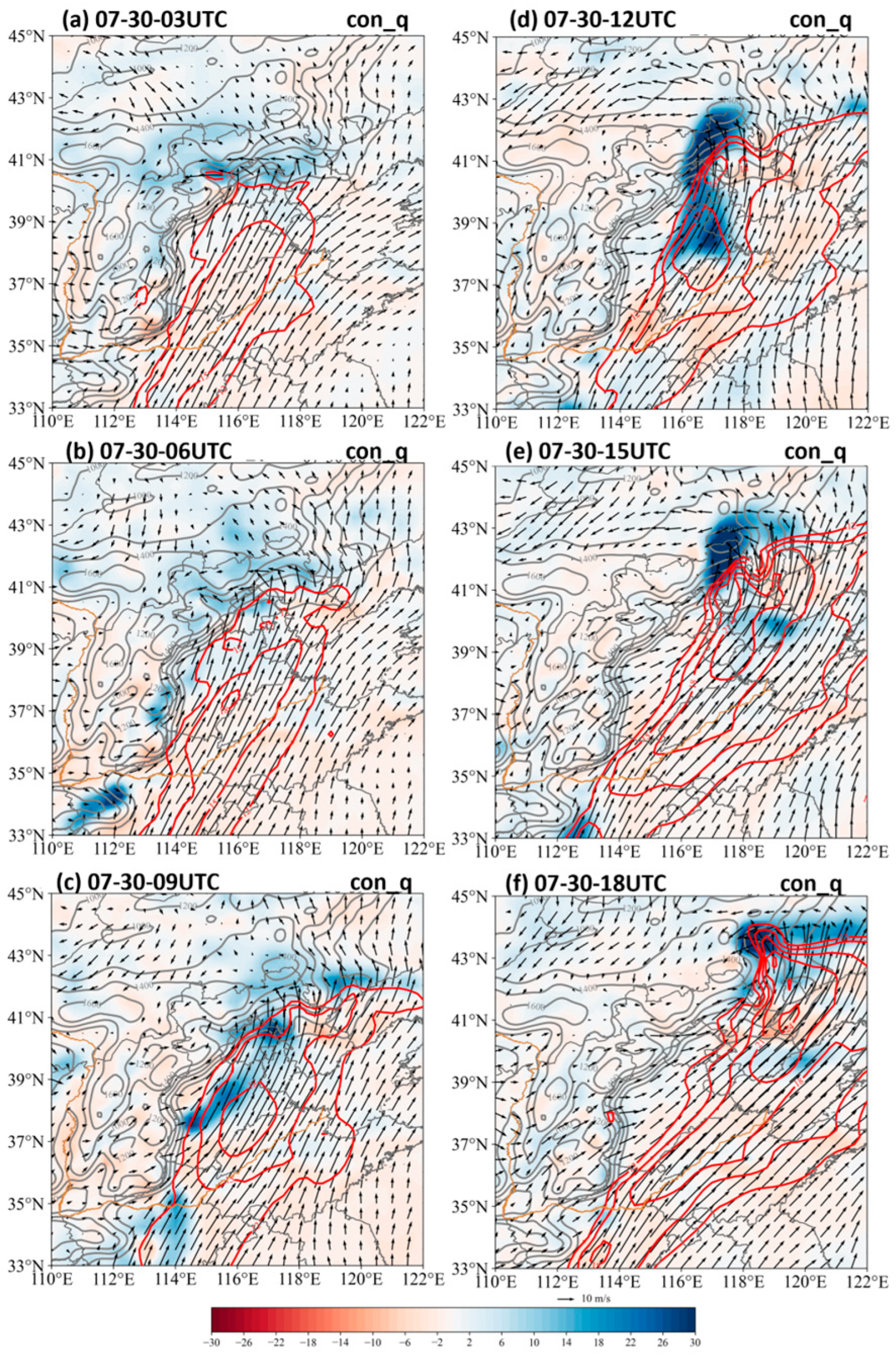 Atmosphere 16 01241 g007 Atmosphere 16 01241 g007