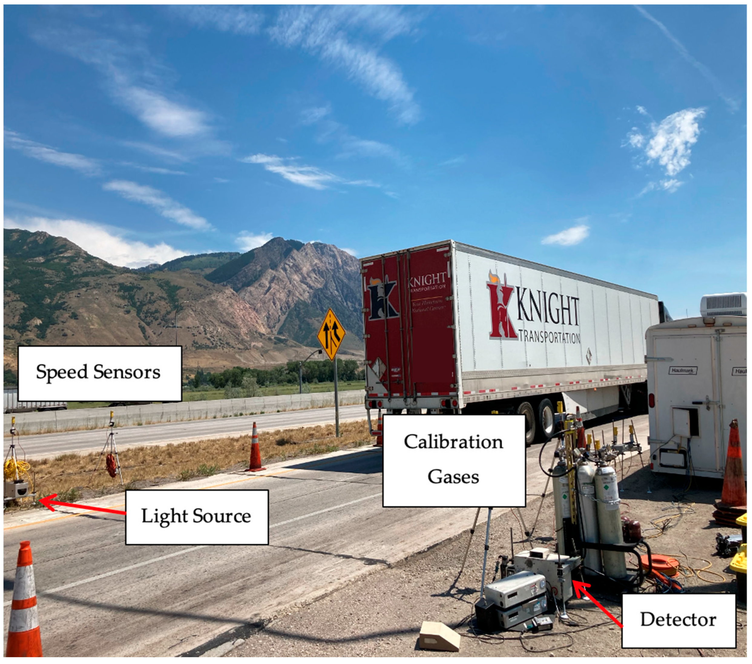 Atmosphere 16 01244 g001 Atmosphere 16 01244 g001